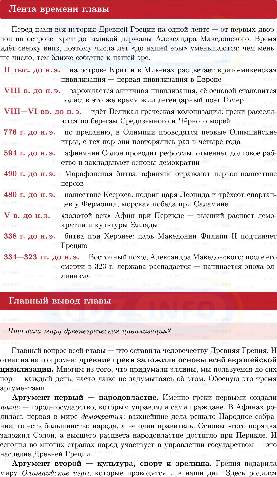Фото решения 1: Итоги главы 3, Вопросы из ГДЗ по истории Древнего мира 5 класс: Мединский, Чубарьян 2025г. Фото решения 1: Итоги главы 3, Вопросы из ГДЗ по истории Древнего мира 5 класс: Мединский, Чубарьян 2025г.
