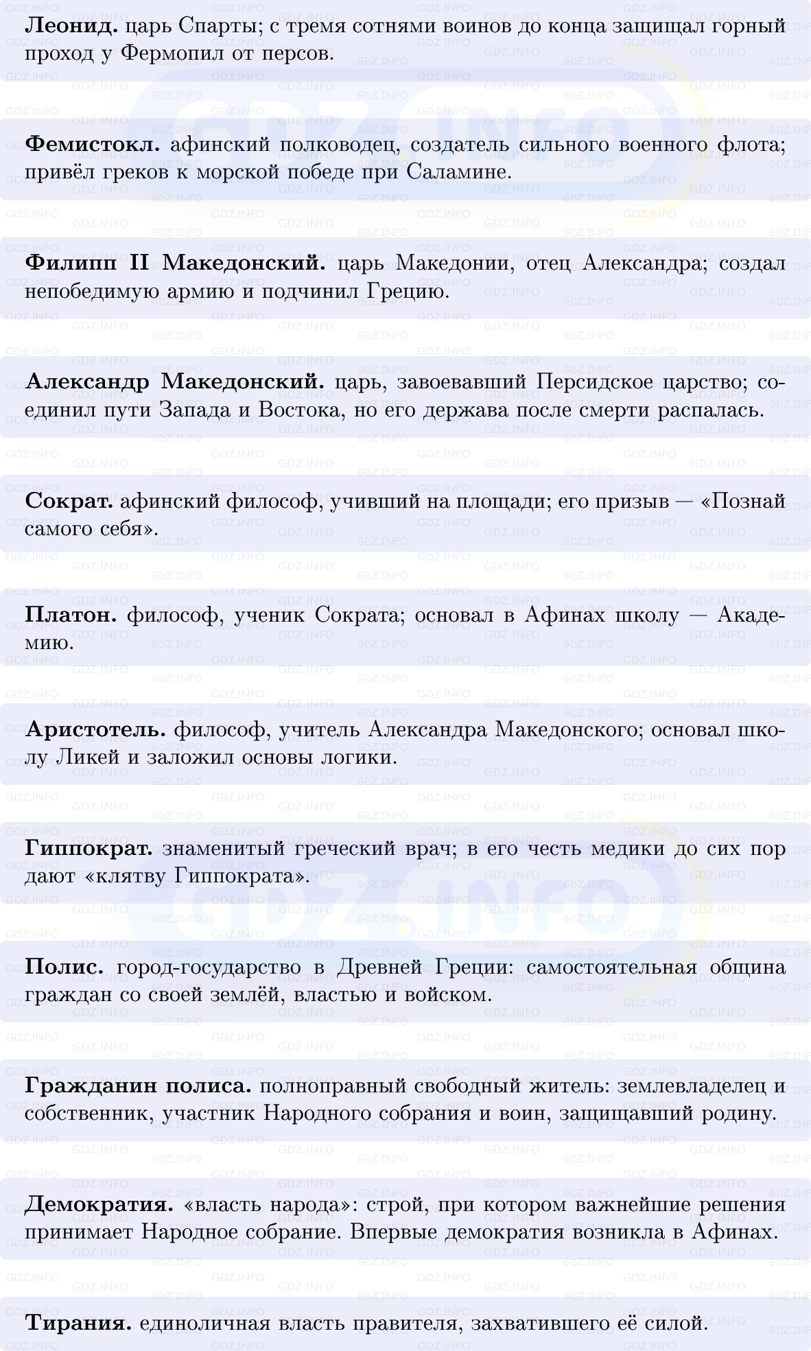 Фото решения 1: Итоги главы 3, Вопросы из ГДЗ по истории Древнего мира 5 класс: Мединский, Чубарьян 2025г. (3) Фото решения 1: Итоги главы 3, Вопросы из ГДЗ по истории Древнего мира 5 класс: Мединский, Чубарьян 2025г. (3)