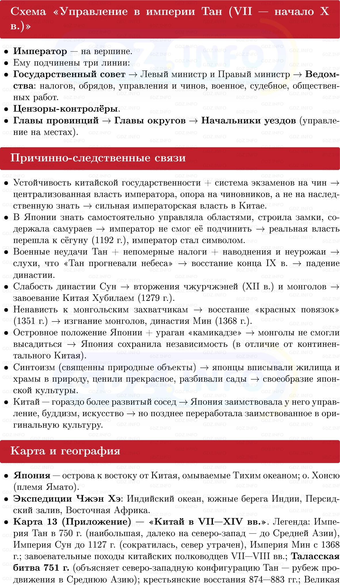 Фото решения 1: Китай и Япония в Средние века, Конспект из ГДЗ по истории Средних веков 6 класс: Мединский, Чубарьян 2025г. (7) Фото решения 1: Китай и Япония в Средние века, Конспект из ГДЗ по истории Средних веков 6 класс: Мединский, Чубарьян 2025г. (7)