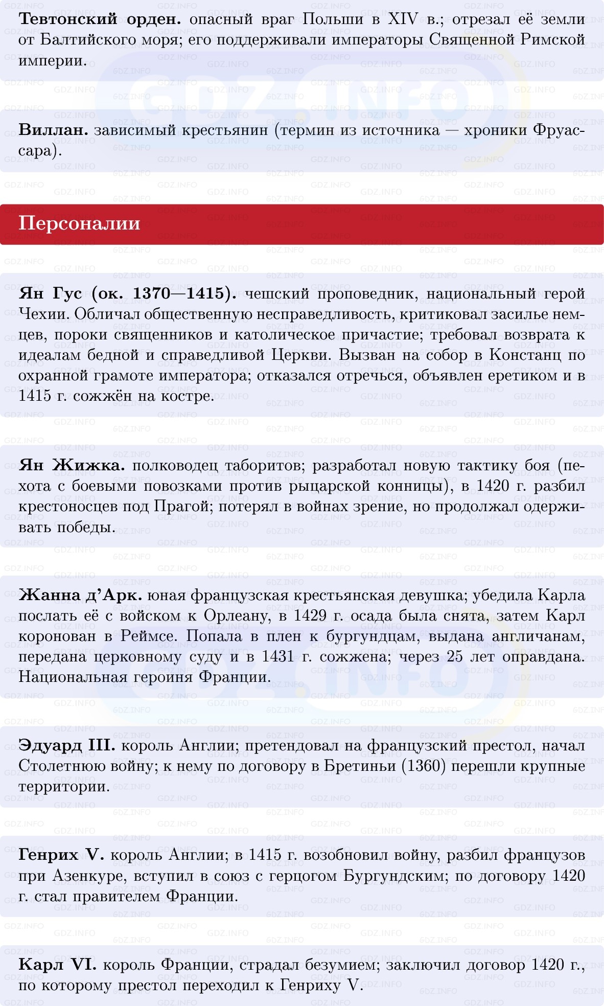 Фото решения 1: Европа в XIV — первой половине XV в, Конспект из ГДЗ по истории Средних веков 6 класс: Мединский, Чубарьян 2025г. (4) Фото решения 1: Европа в XIV — первой половине XV в, Конспект из ГДЗ по истории Средних веков 6 класс: Мединский, Чубарьян 2025г. (4)