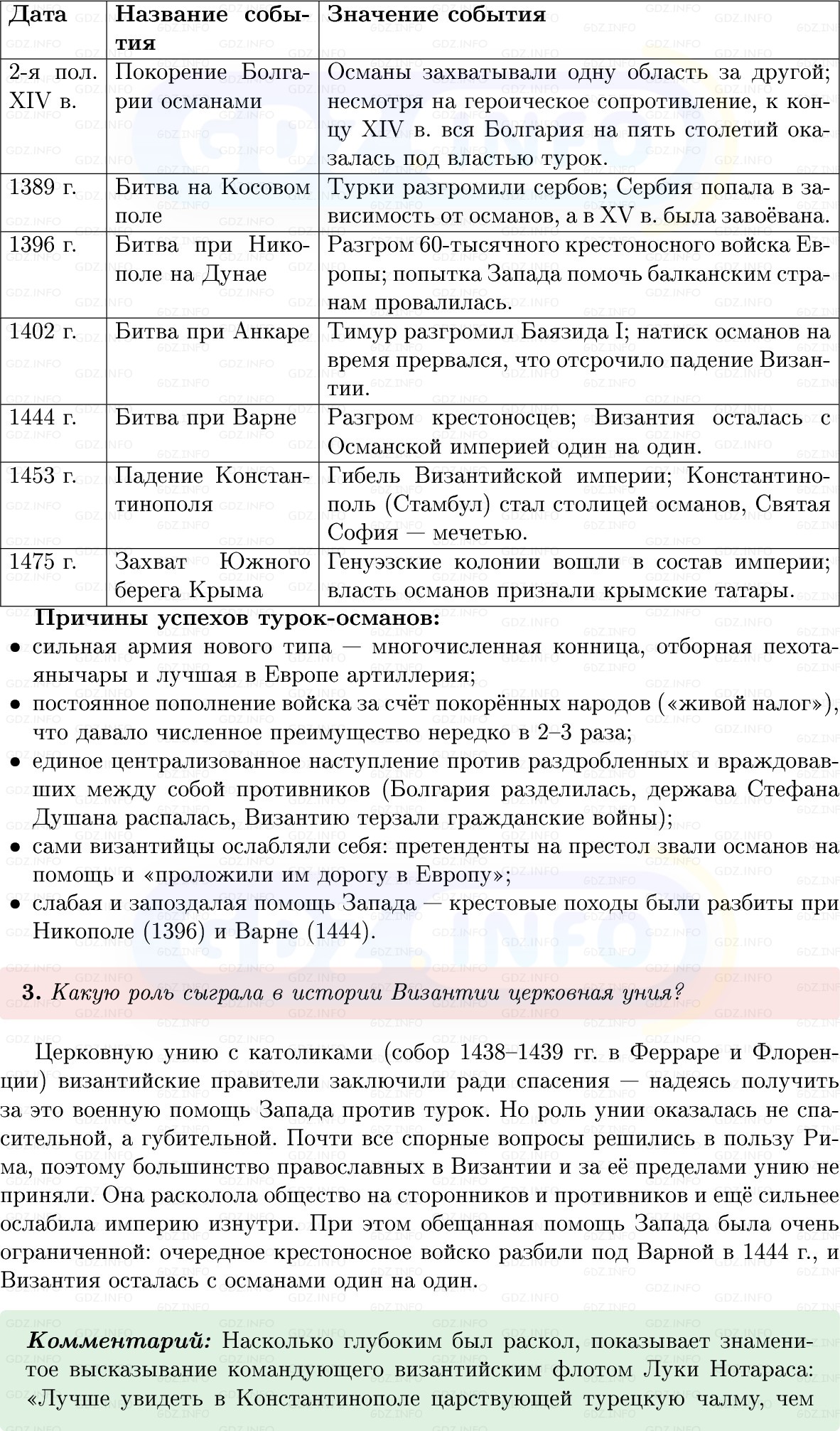 Фото решения 1: Параграф 23, Вопросы из ГДЗ по истории Средних веков 6 класс: Мединский, Чубарьян 2025г. (5)