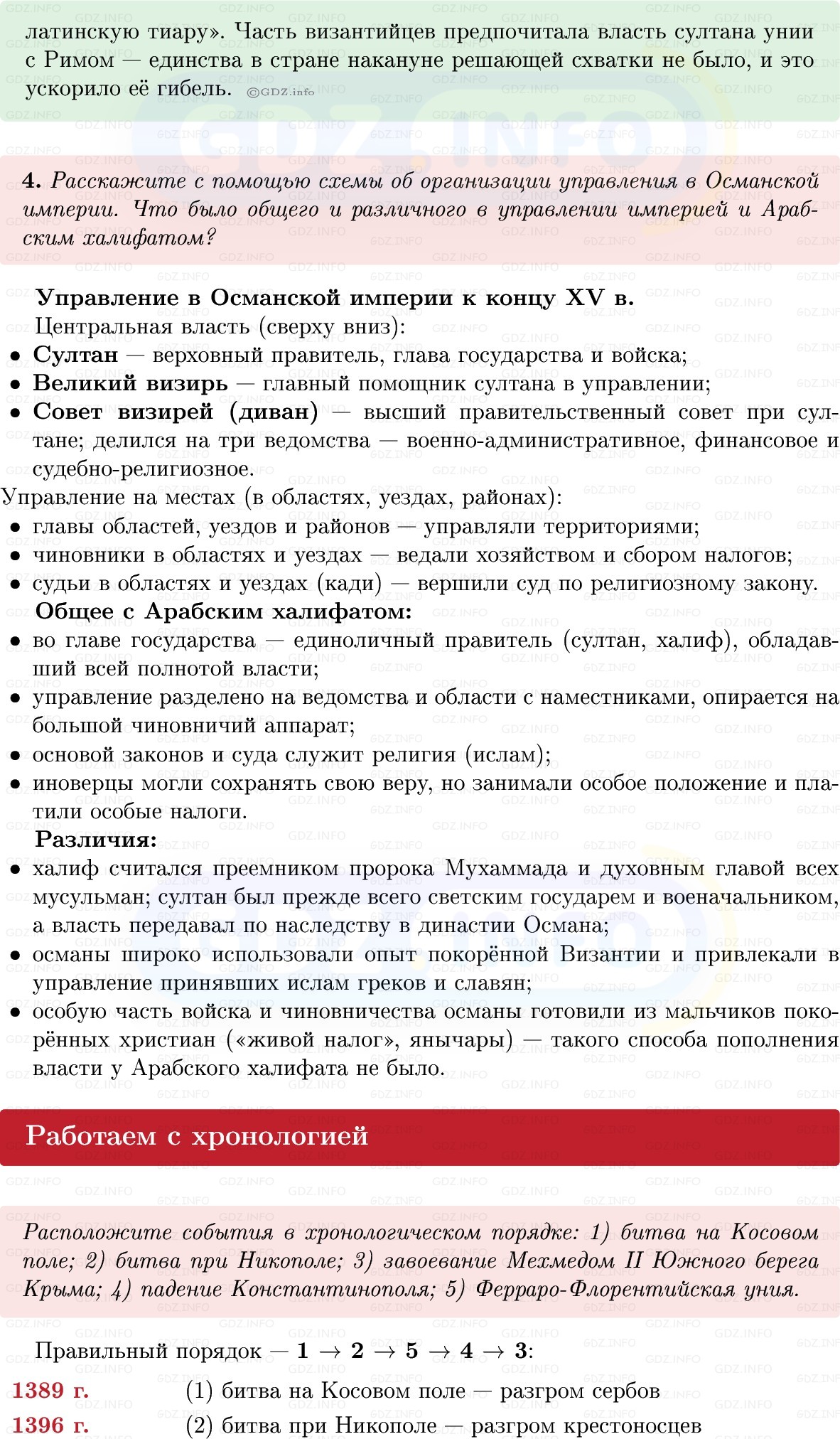 Фото решения 1: Параграф 23, Вопросы из ГДЗ по истории Средних веков 6 класс: Мединский, Чубарьян 2025г. (6)