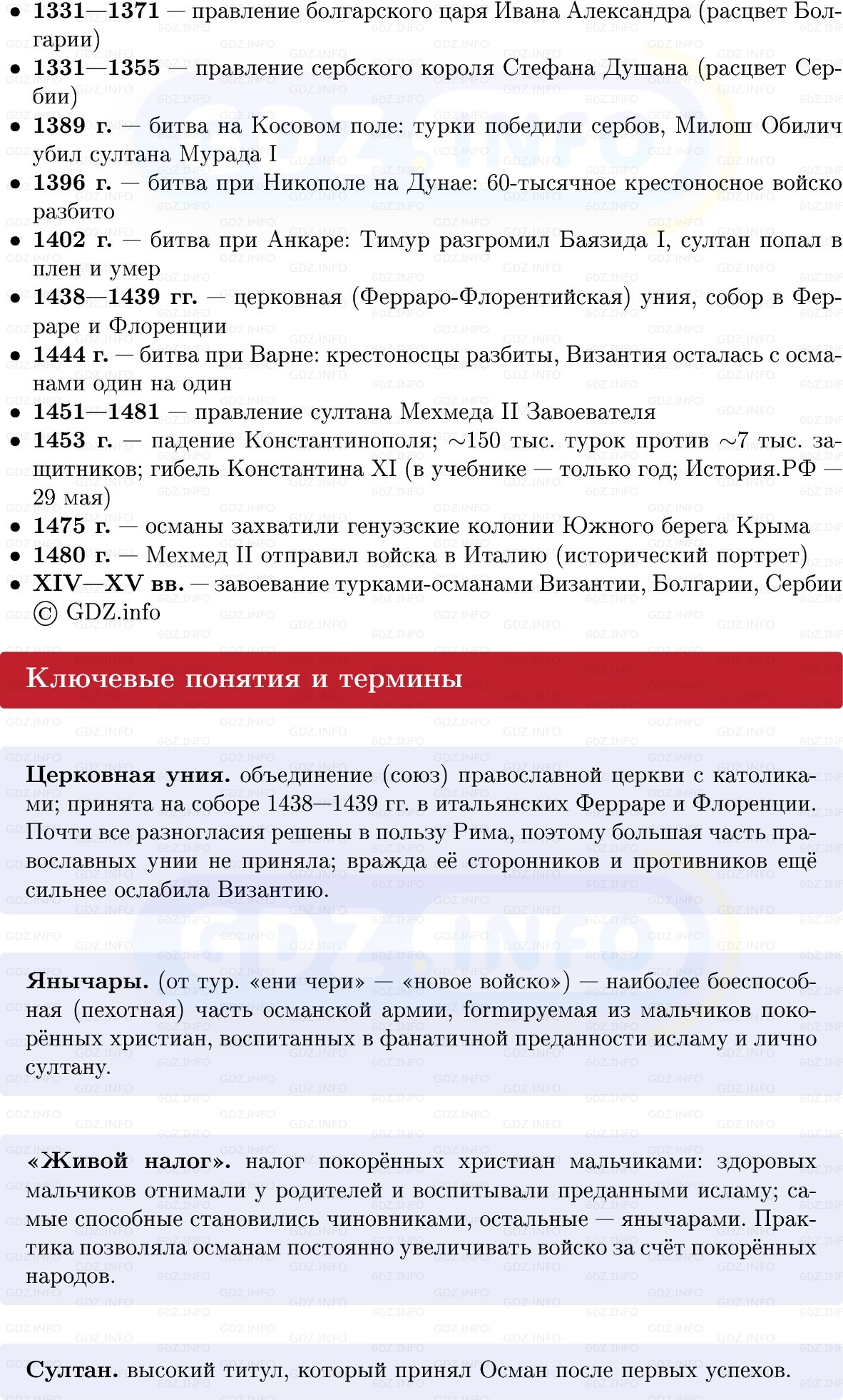 Фото решения 1: Гибель Византии и возникновение Османской империи, Конспект из ГДЗ по истории Средних веков 6 класс: Мединский, Чубарьян 2025г. (2) Фото решения 1: Гибель Византии и возникновение Османской империи, Конспект из ГДЗ по истории Средних веков 6 класс: Мединский, Чубарьян 2025г. (2)