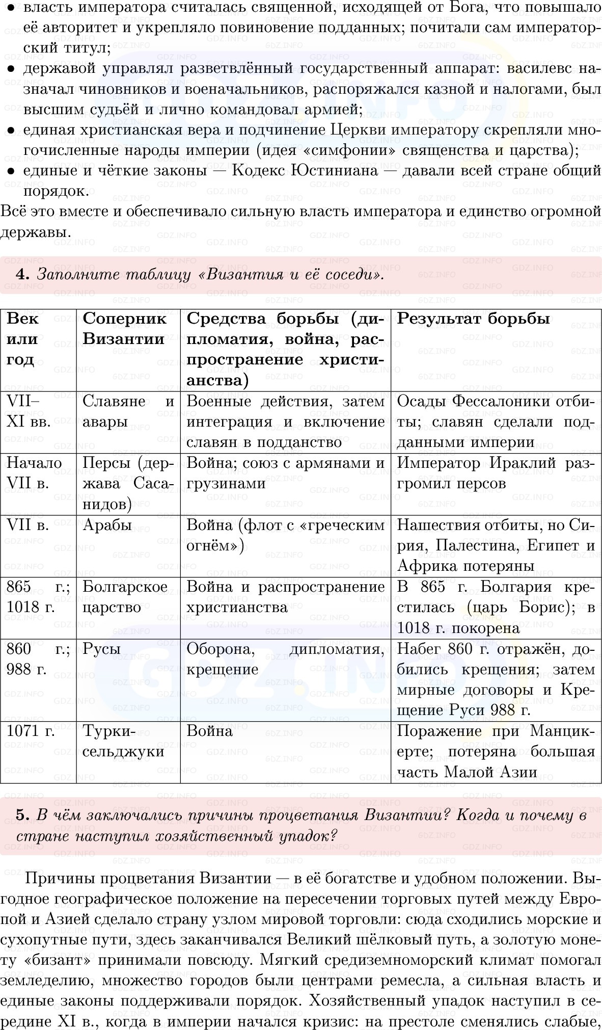 Фото решения 1: Параграф 2, Вопросы из ГДЗ по истории Средних веков 6 класс: Мединский, Чубарьян 2025г. (5) Фото решения 1: Параграф 2, Вопросы из ГДЗ по истории Средних веков 6 класс: Мединский, Чубарьян 2025г. (5)
