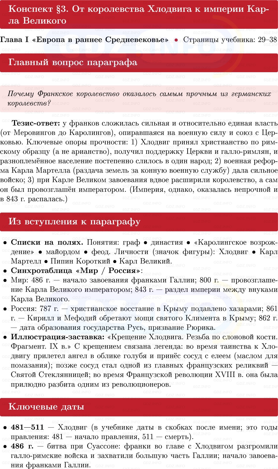 Фото решения 1: От королевства Хлодвига к империи Карла Великого, Конспект из ГДЗ по истории Средних веков 6 класс: Мединский, Чубарьян 2025г. Фото решения 1: От королевства Хлодвига к империи Карла Великого, Конспект из ГДЗ по истории Средних веков 6 класс: Мединский, Чубарьян 2025г.