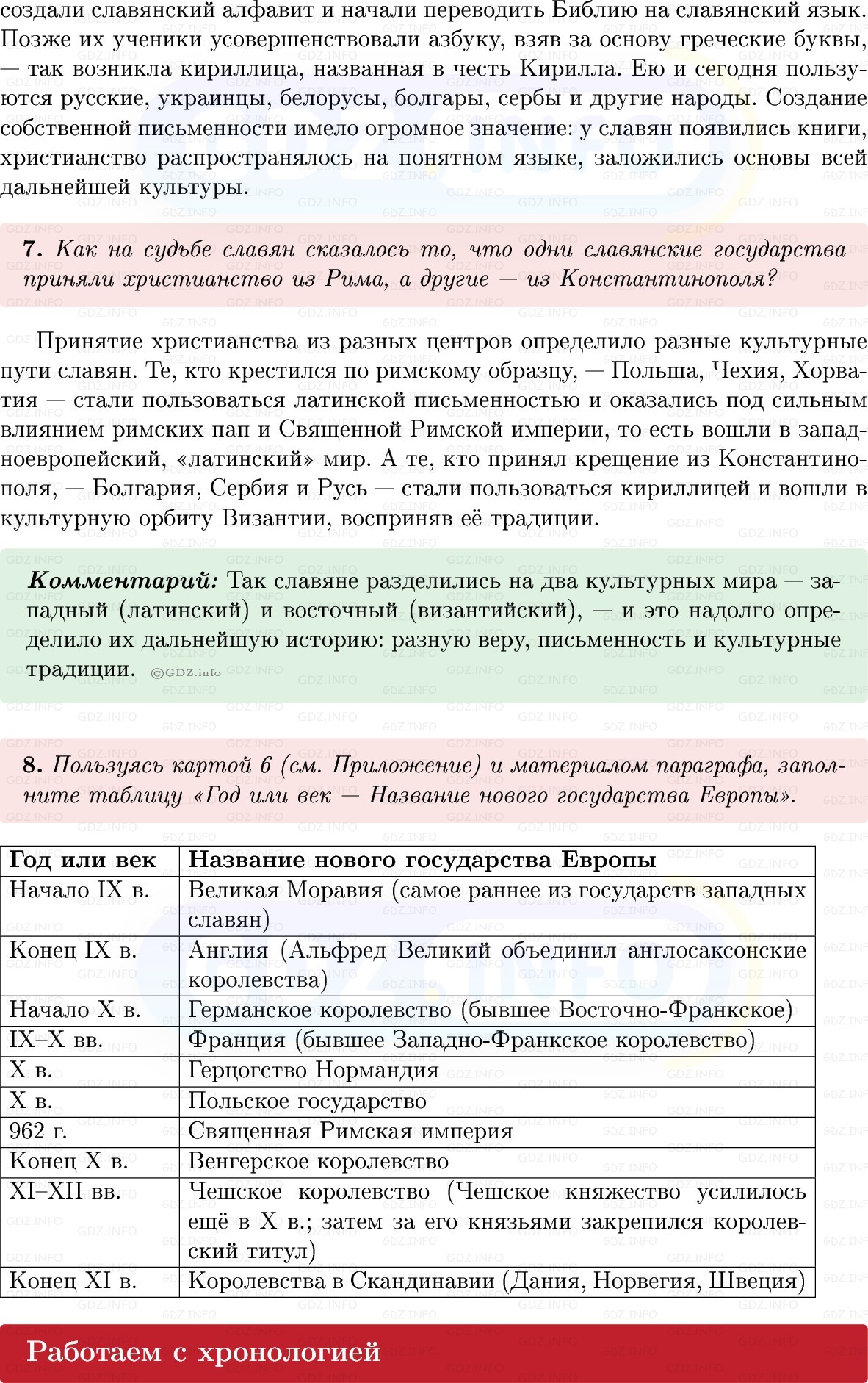 Фото решения 1: Параграф 4, Вопросы из ГДЗ по истории Средних веков 6 класс: Мединский, Чубарьян 2025г. (7) Фото решения 1: Параграф 4, Вопросы из ГДЗ по истории Средних веков 6 класс: Мединский, Чубарьян 2025г. (7)