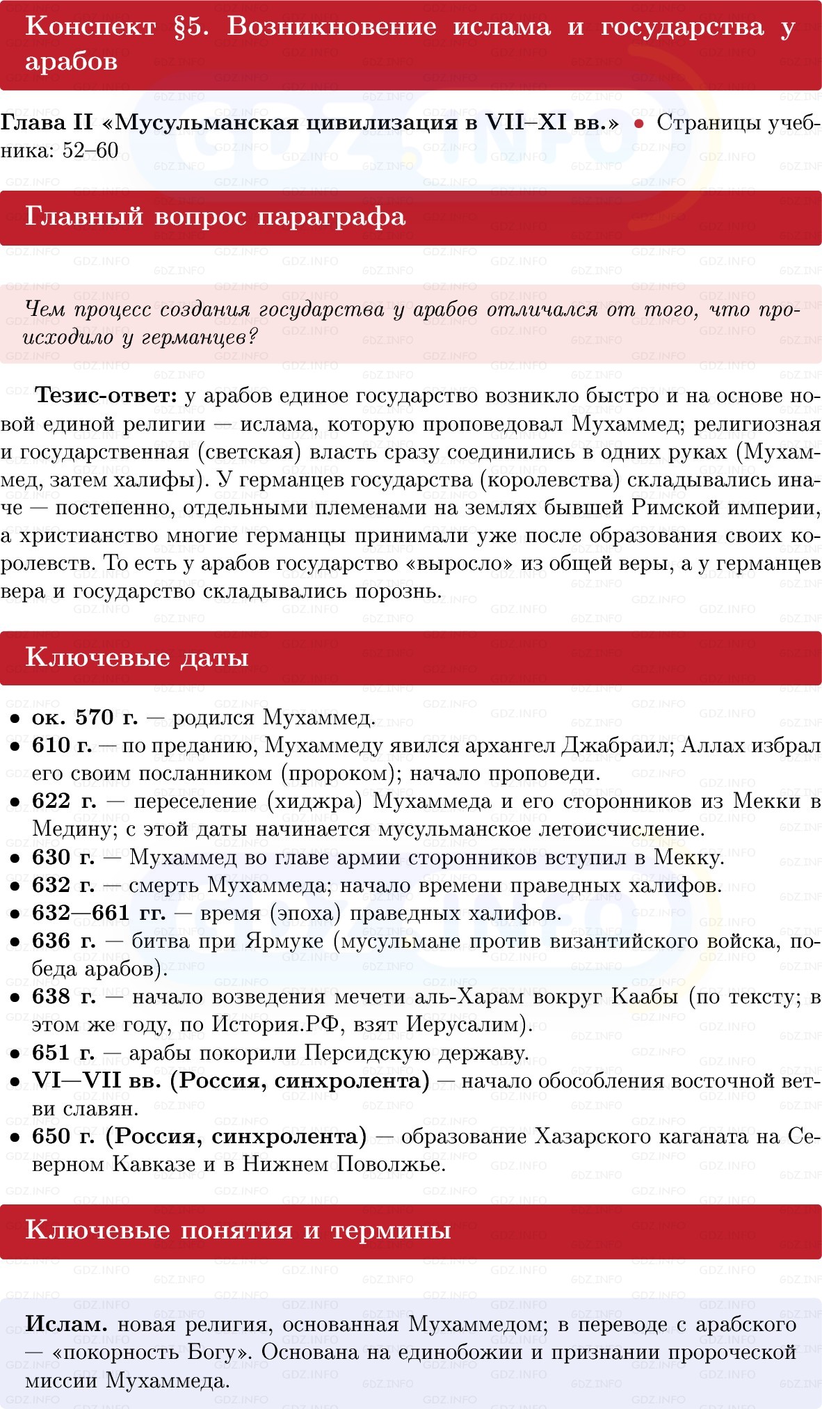 Фото решения 1: Возникновение ислама и государства у арабов, Конспект из ГДЗ по истории Средних веков 6 класс: Мединский, Чубарьян 2025г. Фото решения 1: Возникновение ислама и государства у арабов, Конспект из ГДЗ по истории Средних веков 6 класс: Мединский, Чубарьян 2025г.