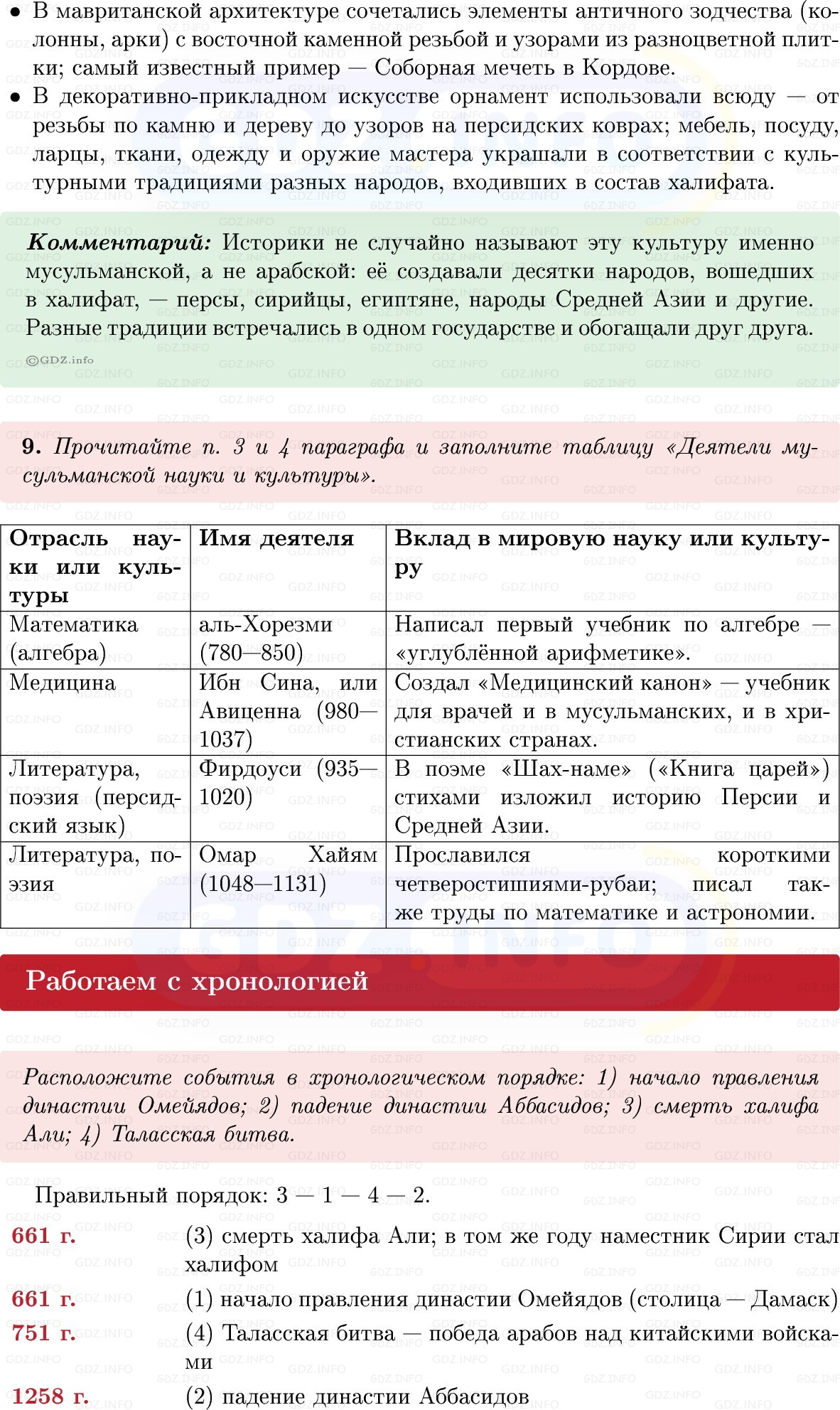 Фото решения 1: Параграф 6, Вопросы из ГДЗ по истории Средних веков 6 класс: Мединский, Чубарьян 2025г. (8)