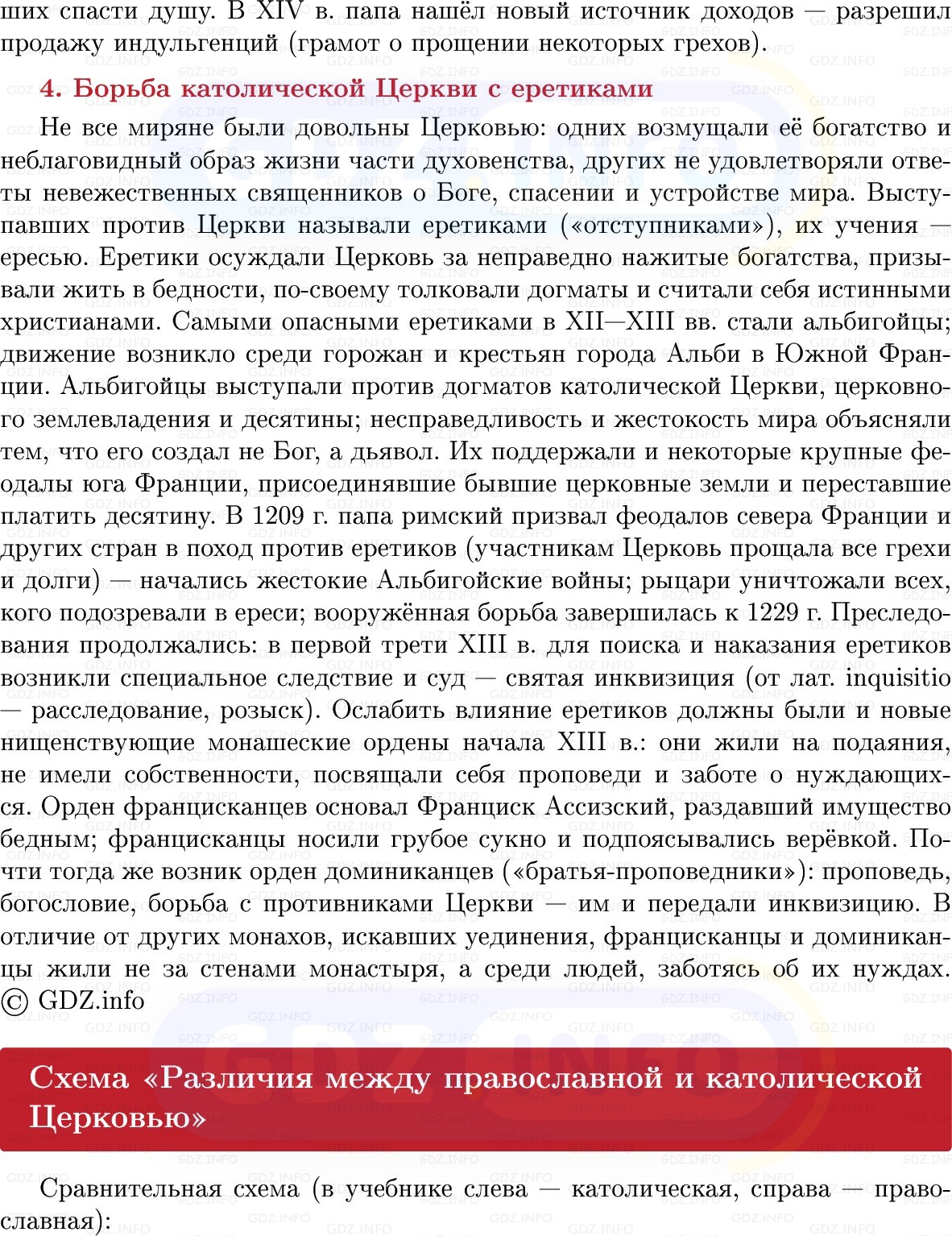 Фото решения 1: Католическая Церковь и духовенство, Конспект из ГДЗ по истории Средних веков 6 класс: Мединский, Чубарьян 2025г. (7) Фото решения 1: Католическая Церковь и духовенство, Конспект из ГДЗ по истории Средних веков 6 класс: Мединский, Чубарьян 2025г. (7)