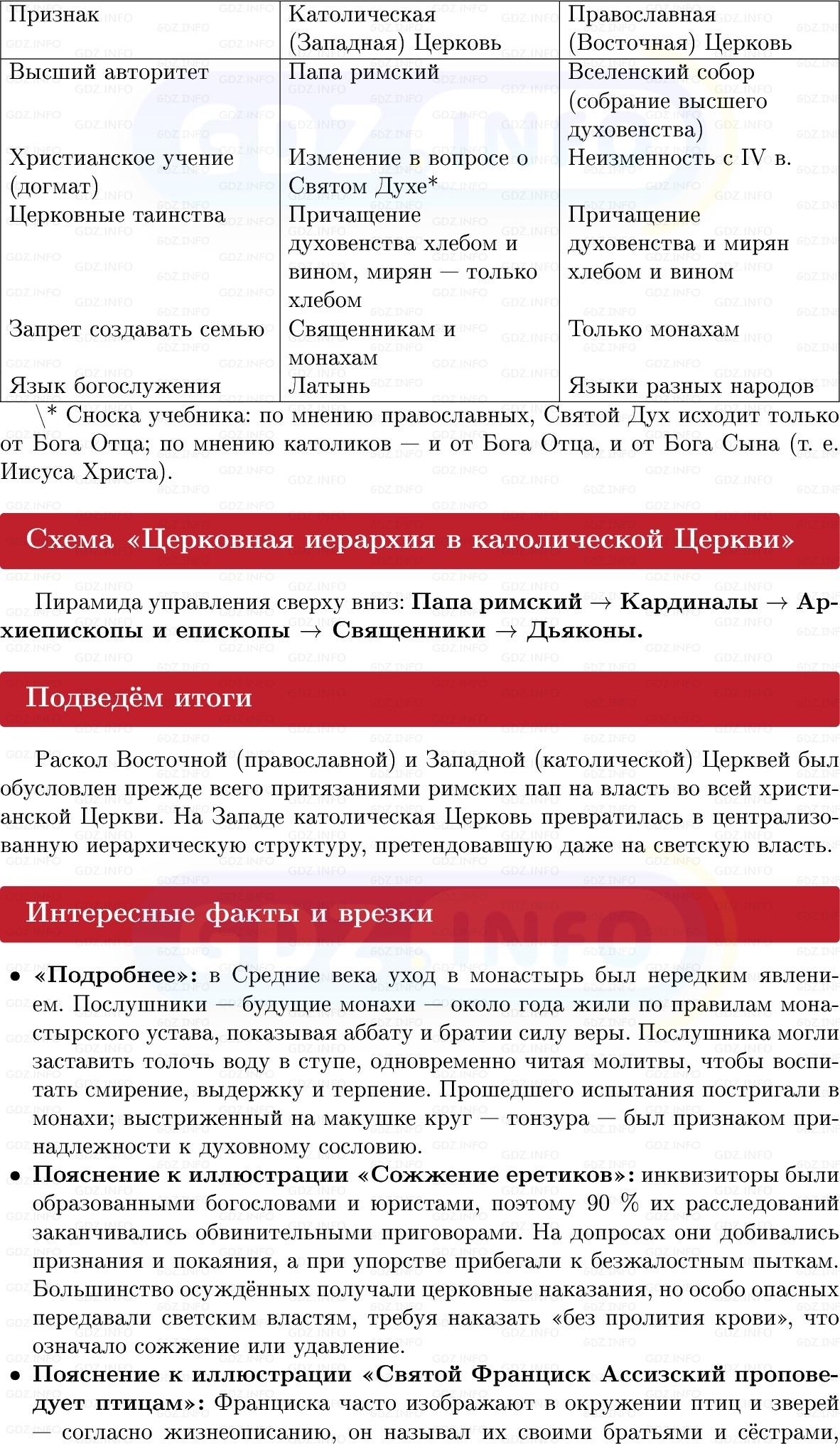 Фото решения 1: Католическая Церковь и духовенство, Конспект из ГДЗ по истории Средних веков 6 класс: Мединский, Чубарьян 2025г. (8) Фото решения 1: Католическая Церковь и духовенство, Конспект из ГДЗ по истории Средних веков 6 класс: Мединский, Чубарьян 2025г. (8)