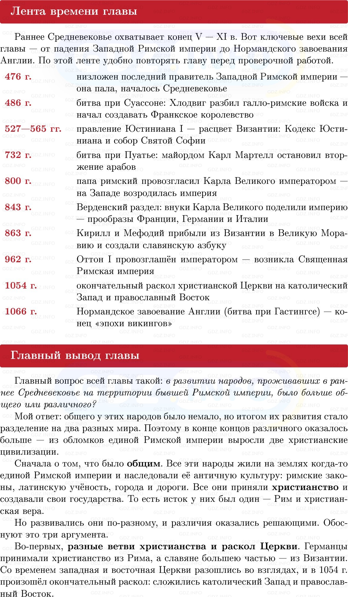 Фото решения 1: Итоги главы 1, Вопросы из ГДЗ по истории Средних веков 6 класс: Мединский, Чубарьян 2025г. Фото решения 1: Итоги главы 1, Вопросы из ГДЗ по истории Средних веков 6 класс: Мединский, Чубарьян 2025г.
