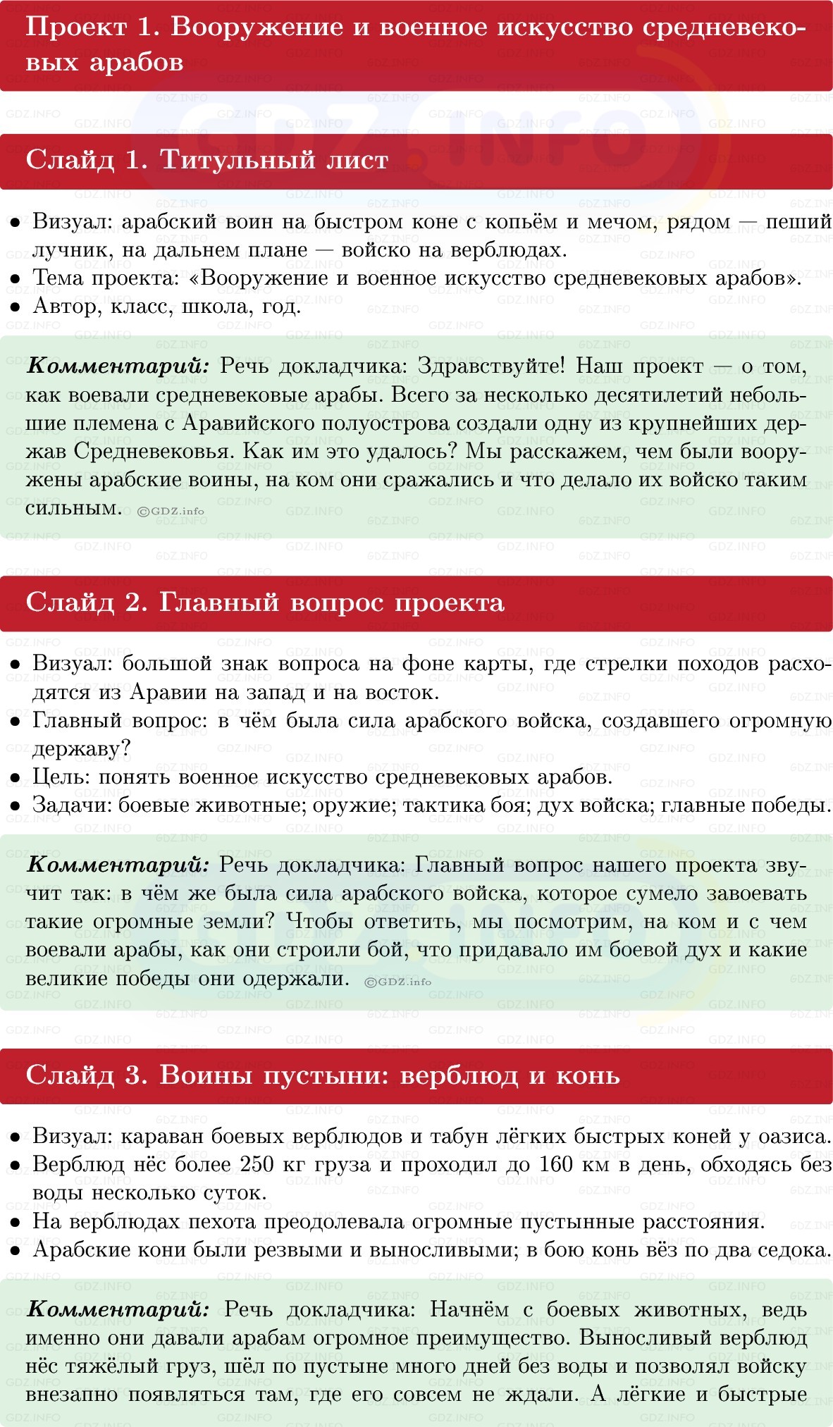 Фото решения 1: Итоги главы 2, Темы проектов из ГДЗ по истории Средних веков 6 класс: Мединский, Чубарьян 2025г.