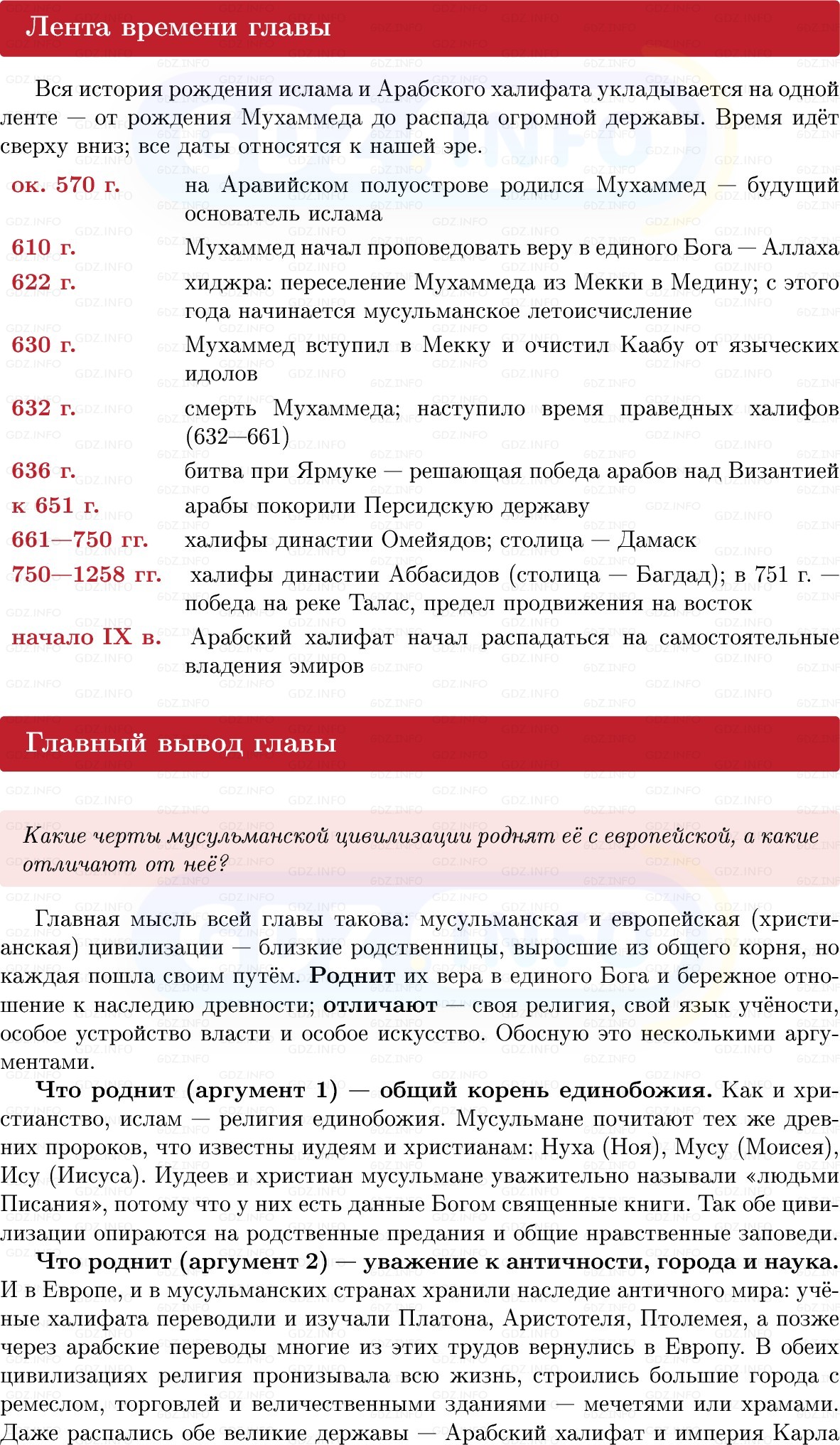 Фото решения 1: Итоги главы 2, Вопросы из ГДЗ по истории Средних веков 6 класс: Мединский, Чубарьян 2025г. Фото решения 1: Итоги главы 2, Вопросы из ГДЗ по истории Средних веков 6 класс: Мединский, Чубарьян 2025г.
