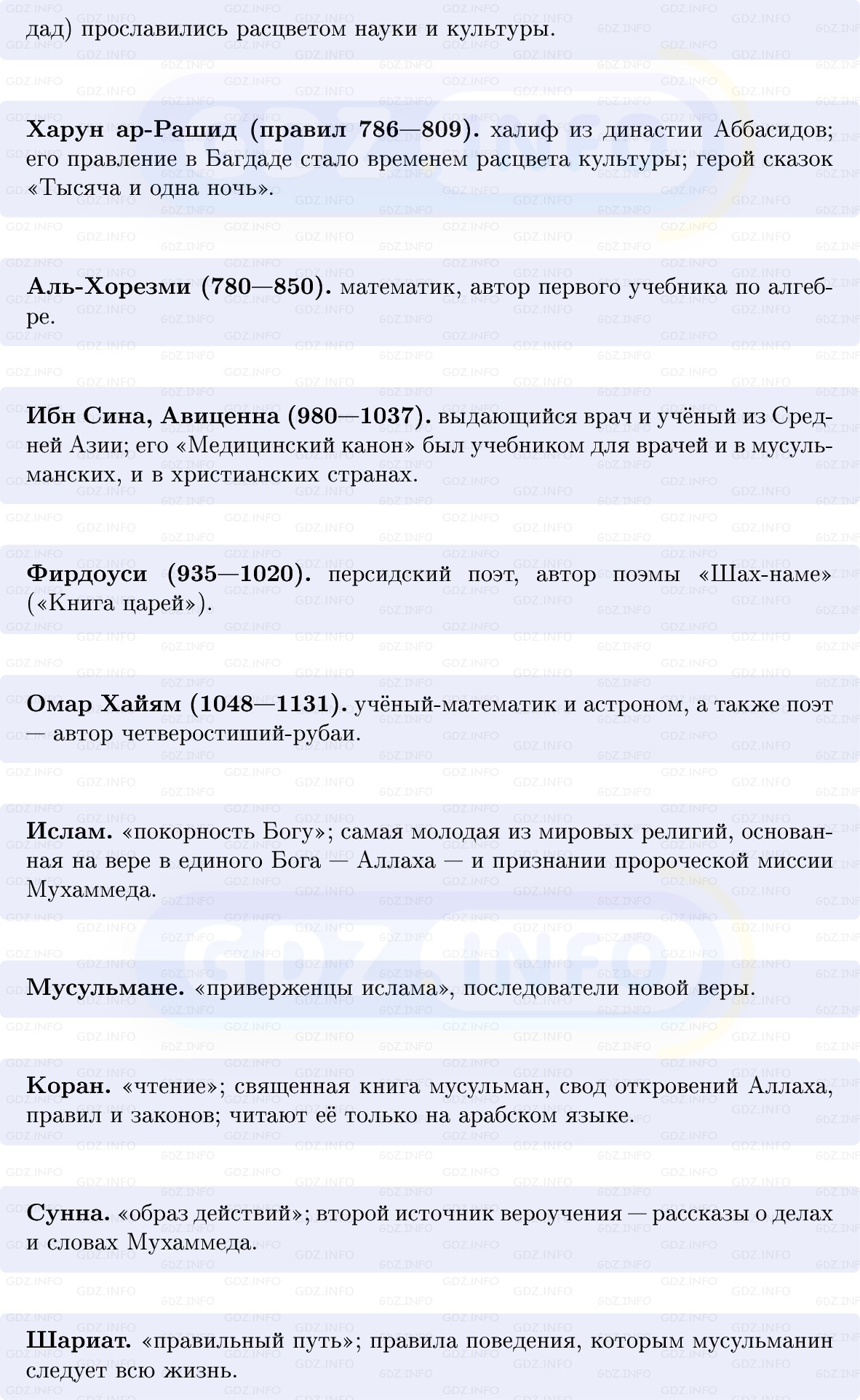 Фото решения 1: Итоги главы 2, Вопросы из ГДЗ по истории Средних веков 6 класс: Мединский, Чубарьян 2025г. (3) Фото решения 1: Итоги главы 2, Вопросы из ГДЗ по истории Средних веков 6 класс: Мединский, Чубарьян 2025г. (3)