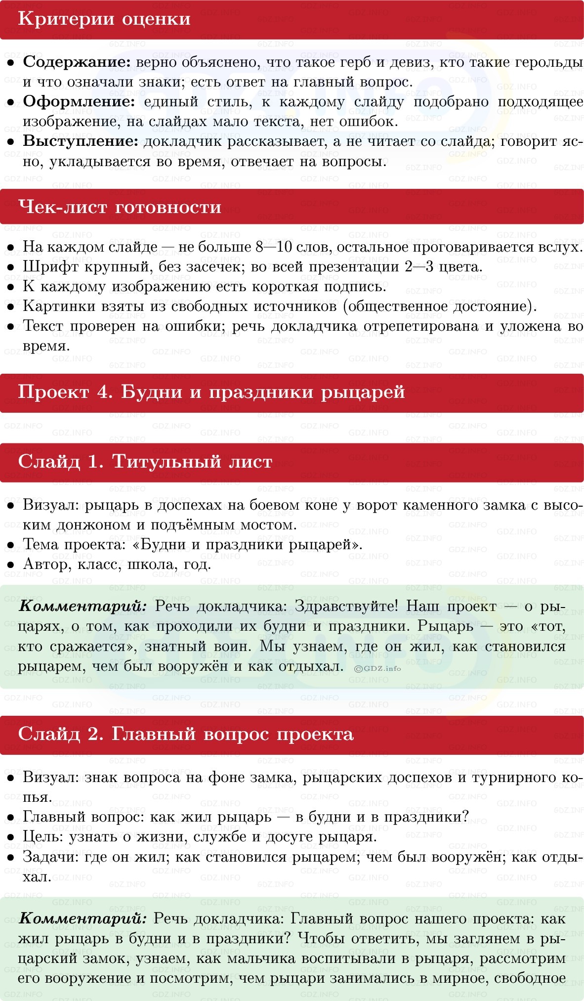 Фото решения 1: Итоги главы 3, Темы проектов из ГДЗ по истории Средних веков 6 класс: Мединский, Чубарьян 2025г. (12)