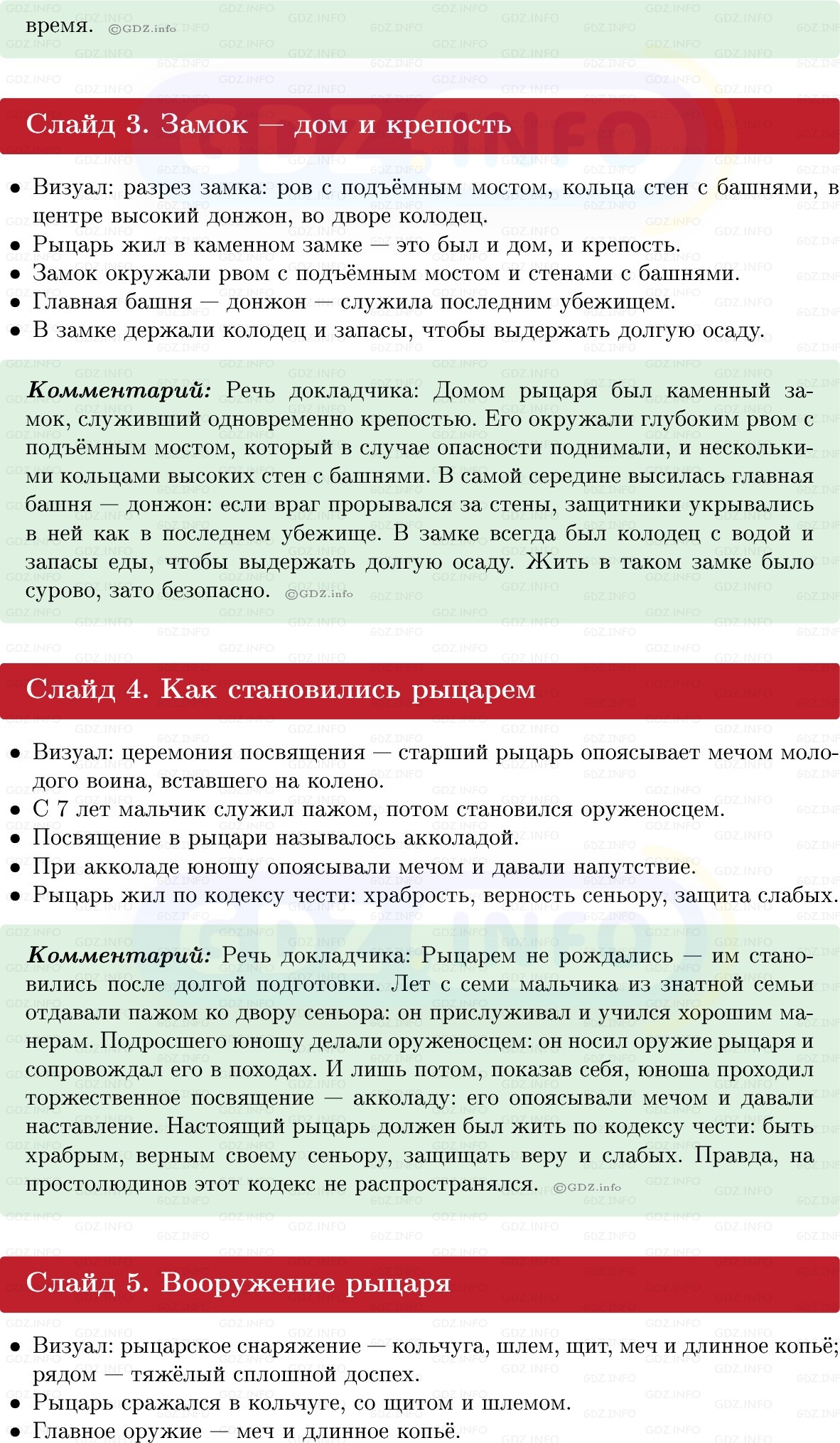 Фото решения 1: Итоги главы 3, Темы проектов из ГДЗ по истории Средних веков 6 класс: Мединский, Чубарьян 2025г. (13)