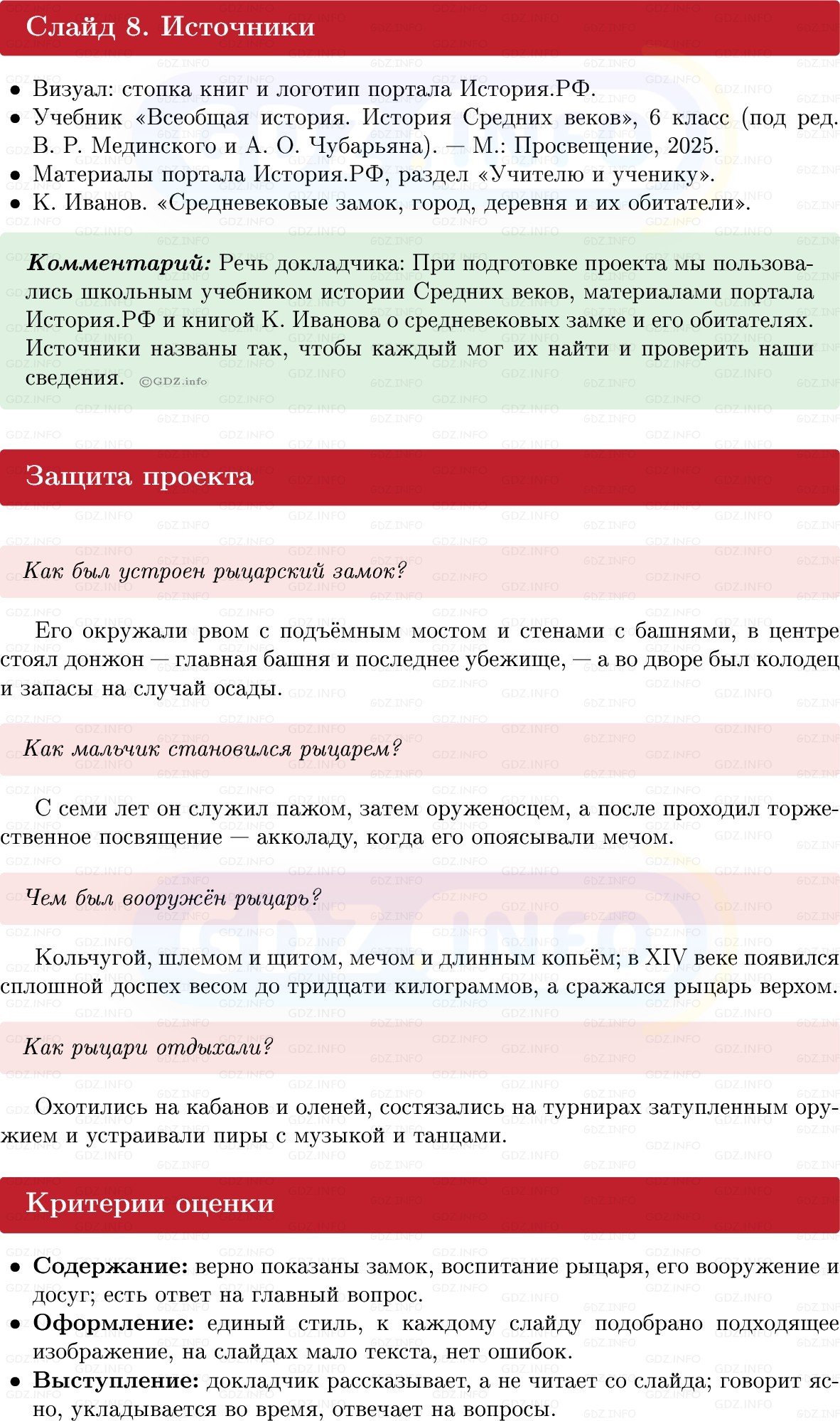 Фото решения 1: Итоги главы 3, Темы проектов из ГДЗ по истории Средних веков 6 класс: Мединский, Чубарьян 2025г. (15)