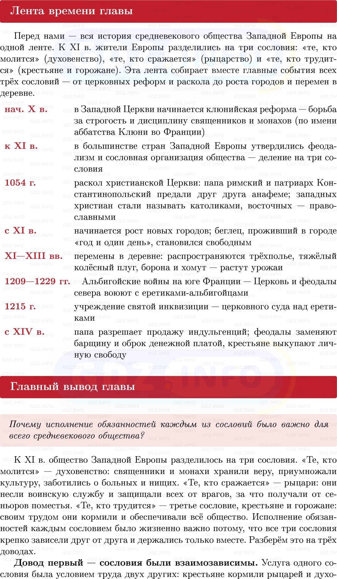 Фото решения 1: Итоги главы 3, Вопросы из ГДЗ по истории Средних веков 6 класс: Мединский, Чубарьян 2025г.