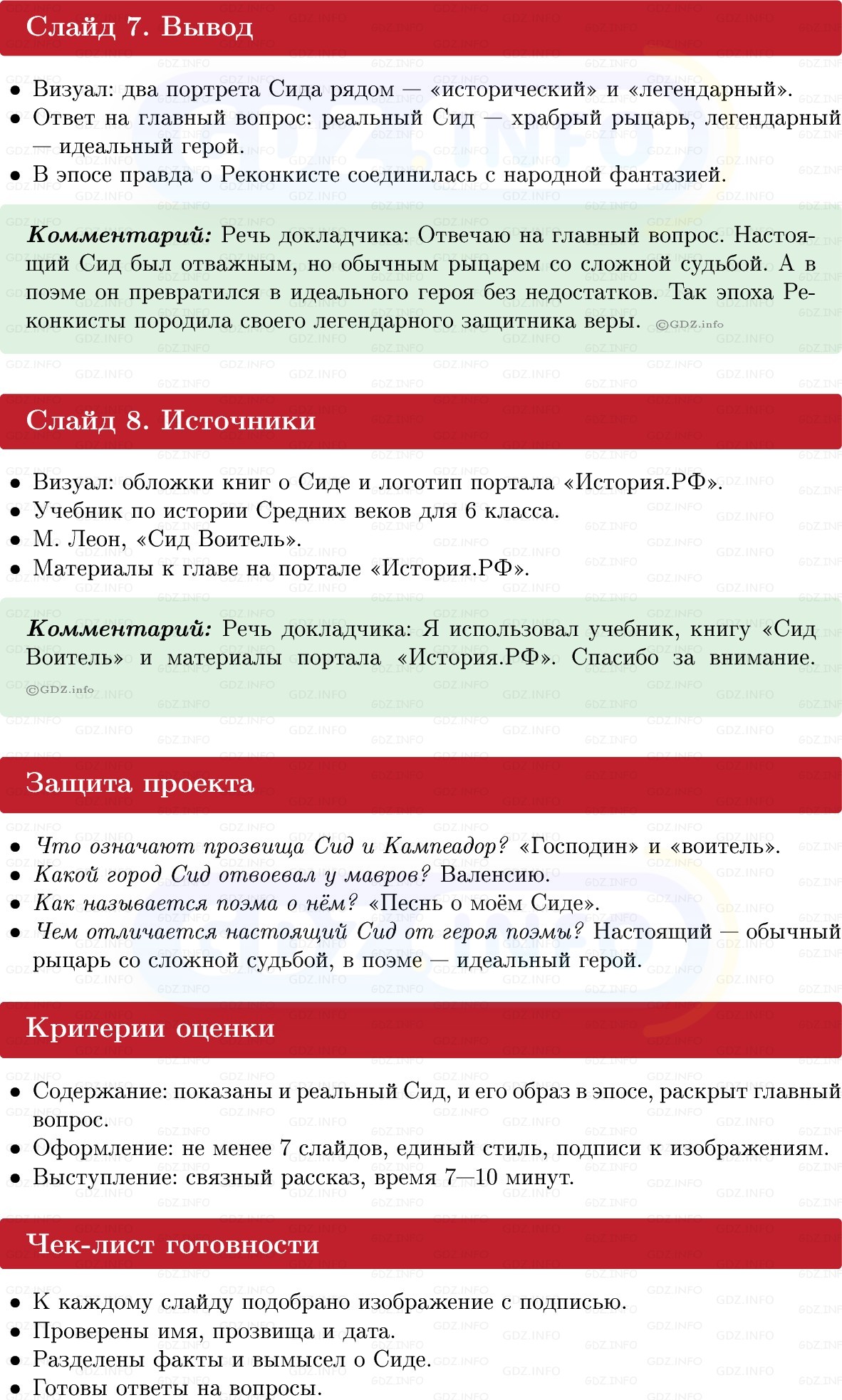 Фото решения 1: Итоги главы 4, Темы проектов из ГДЗ по истории Средних веков 6 класс: Мединский, Чубарьян 2025г. (12)