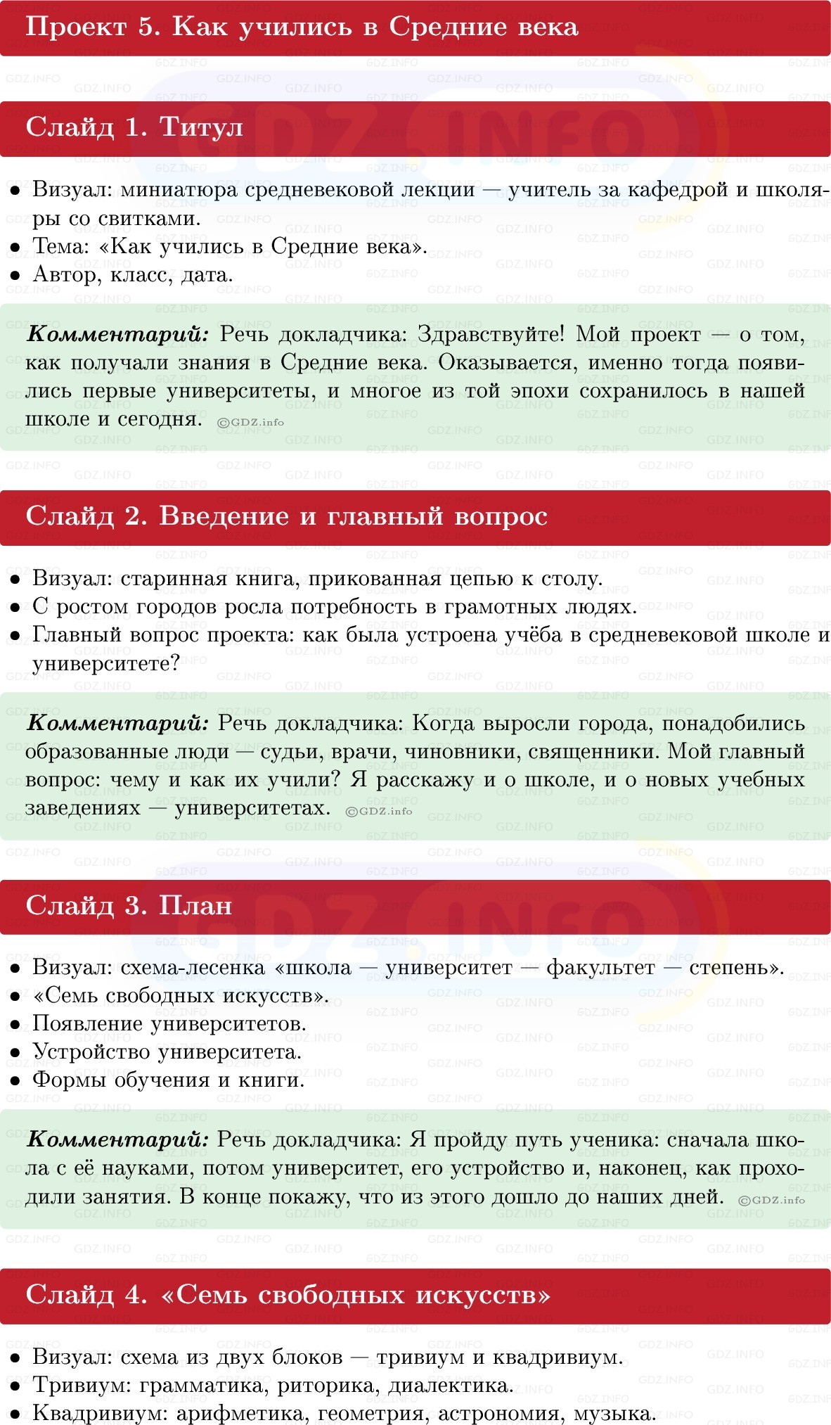 Фото решения 1: Итоги главы 4, Темы проектов из ГДЗ по истории Средних веков 6 класс: Мединский, Чубарьян 2025г. (13)