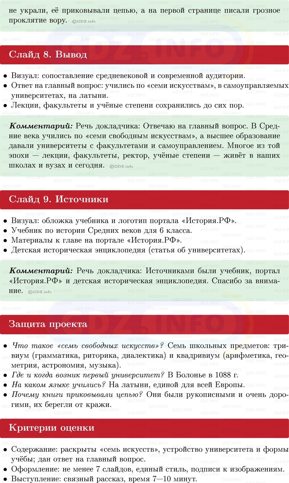 Фото решения 1: Итоги главы 4, Темы проектов из ГДЗ по истории Средних веков 6 класс: Мединский, Чубарьян 2025г. (15)
