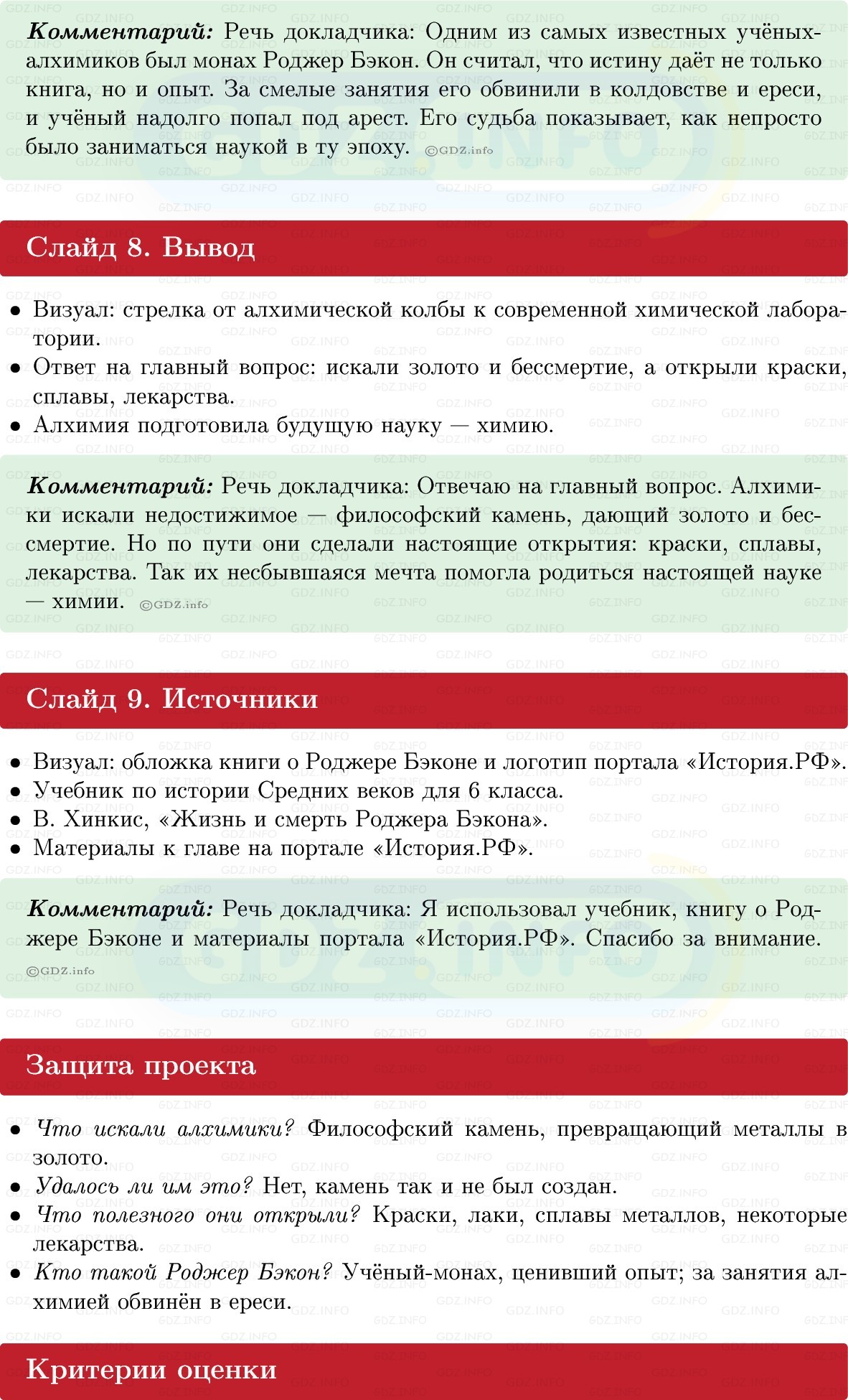 Фото решения 1: Итоги главы 4, Темы проектов из ГДЗ по истории Средних веков 6 класс: Мединский, Чубарьян 2025г. (18)
