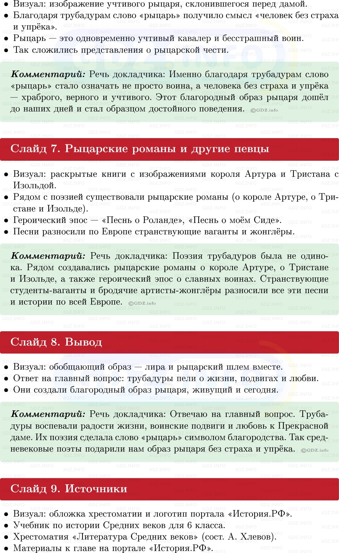 Фото решения 1: Итоги главы 4, Темы проектов из ГДЗ по истории Средних веков 6 класс: Мединский, Чубарьян 2025г. (24)