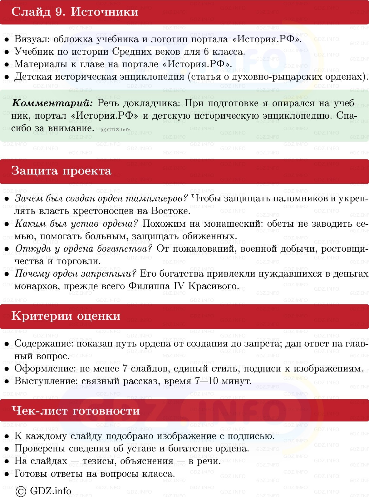 Фото решения 1: Итоги главы 4, Темы проектов из ГДЗ по истории Средних веков 6 класс: Мединский, Чубарьян 2025г. (28)