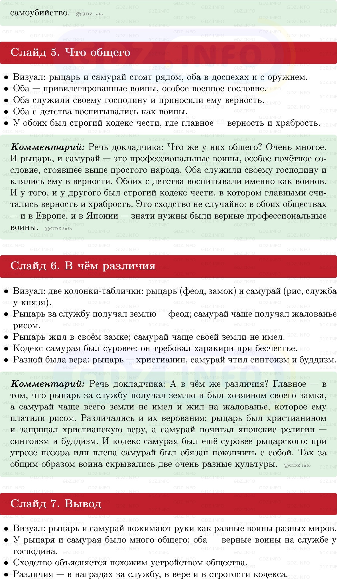 Фото решения 1: Итоги главы 5, Темы проектов из ГДЗ по истории Средних веков 6 класс: Мединский, Чубарьян 2025г. (7)