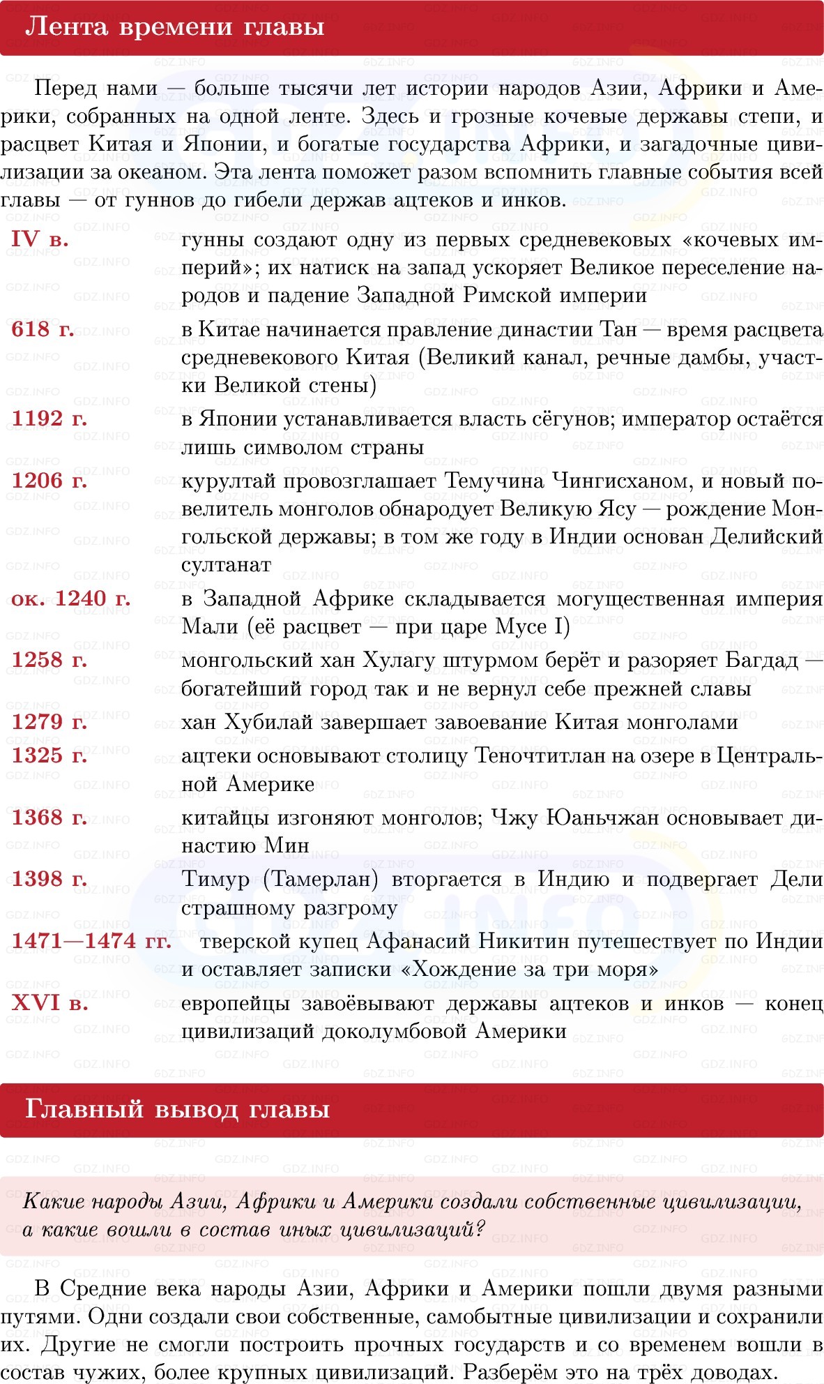 Фото решения 1: Итоги главы 5, Вопросы из ГДЗ по истории Средних веков 6 класс: Мединский, Чубарьян 2025г.