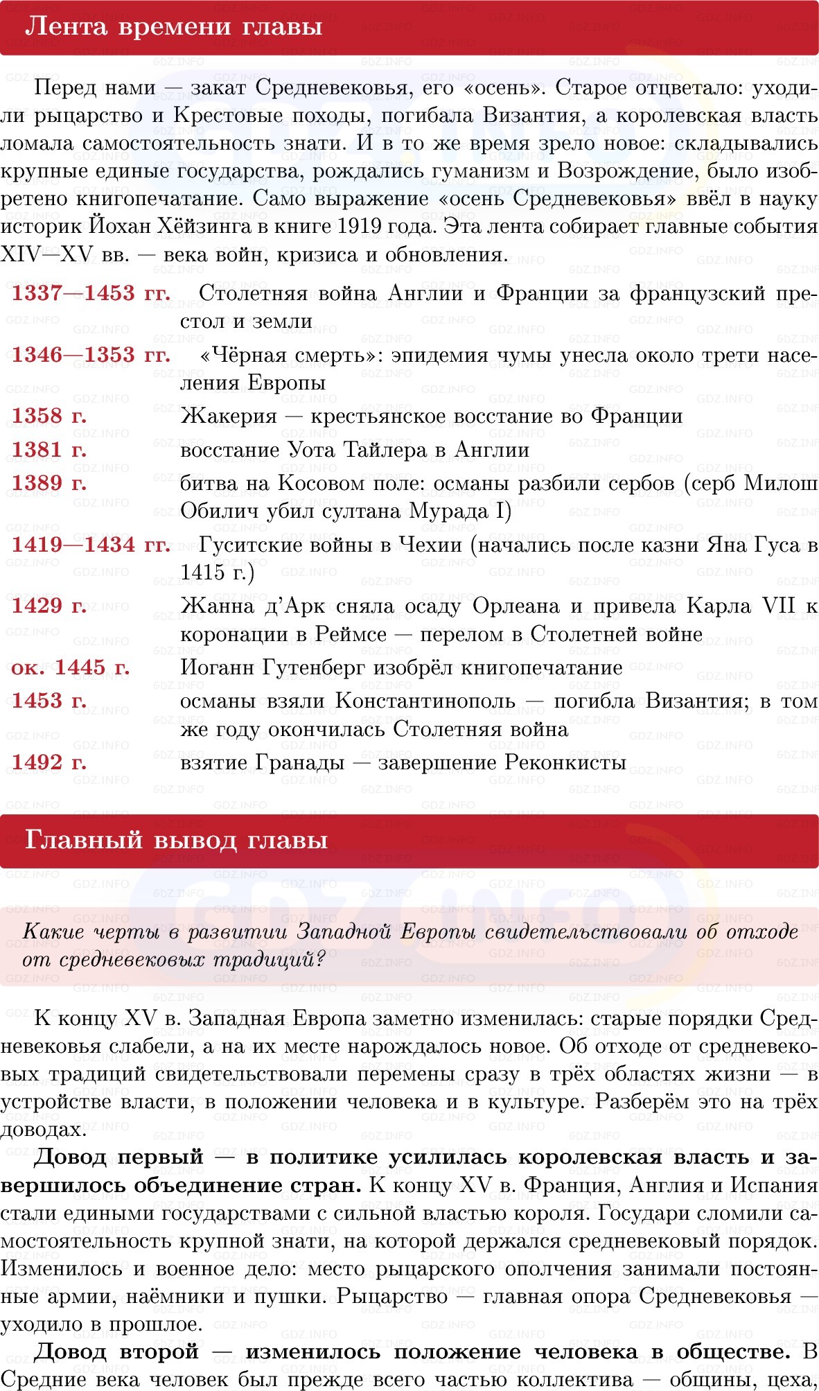 Фото решения 1: Итоги главы 6, Вопросы из ГДЗ по истории Средних веков 6 класс: Мединский, Чубарьян 2025г. Фото решения 1: Итоги главы 6, Вопросы из ГДЗ по истории Средних веков 6 класс: Мединский, Чубарьян 2025г.