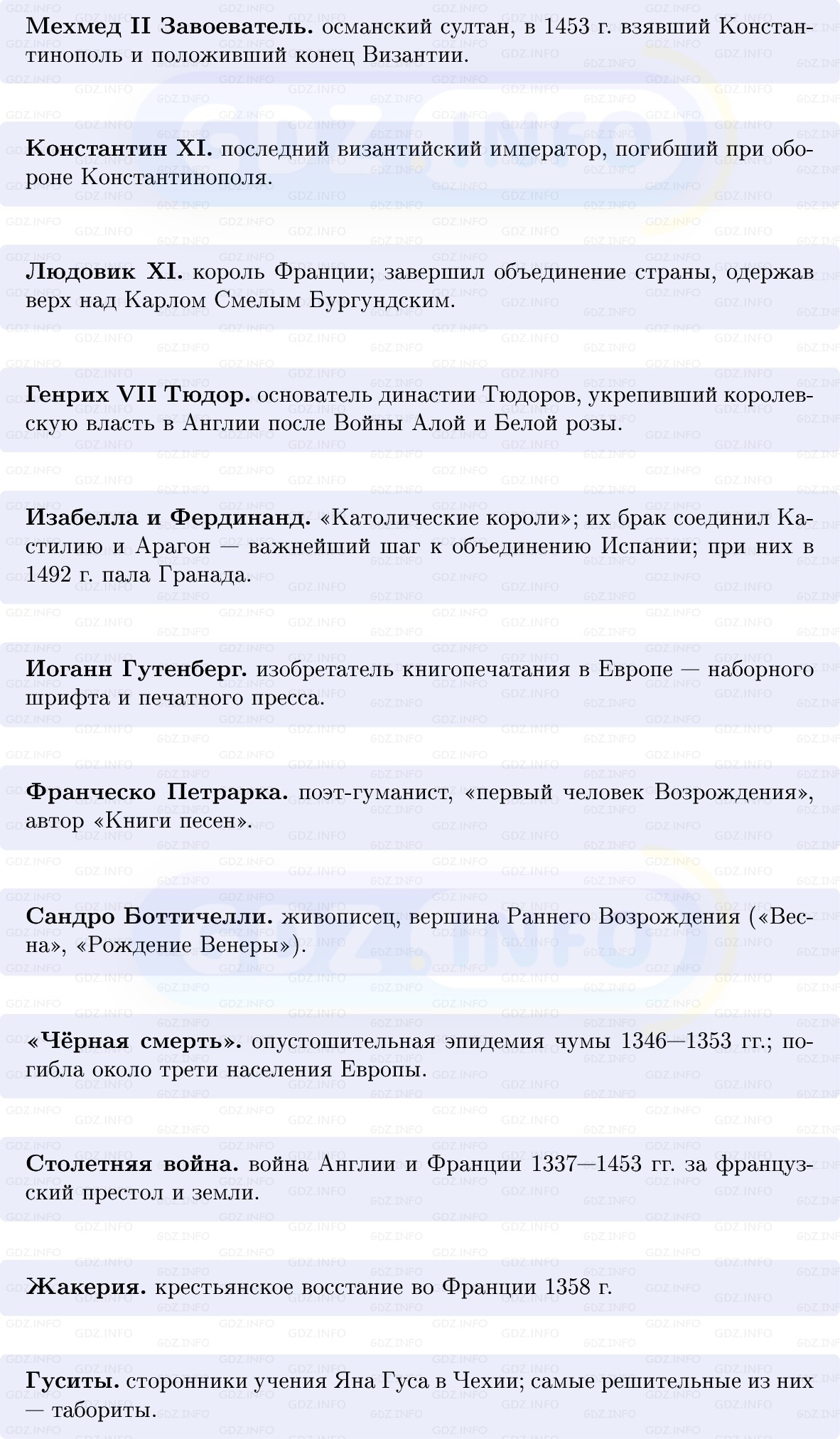 Фото решения 1: Итоги главы 6, Вопросы из ГДЗ по истории Средних веков 6 класс: Мединский, Чубарьян 2025г. (3) Фото решения 1: Итоги главы 6, Вопросы из ГДЗ по истории Средних веков 6 класс: Мединский, Чубарьян 2025г. (3)