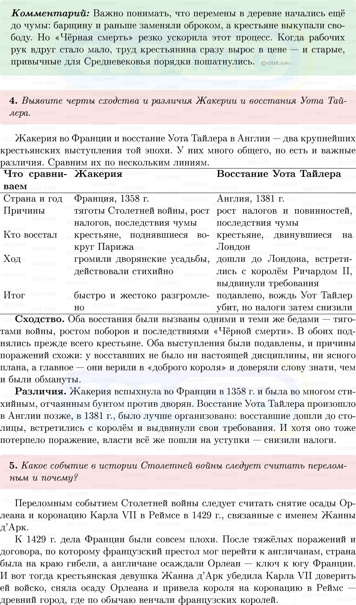 Фото решения 1: Итоги главы 6, Вопросы из ГДЗ по истории Средних веков 6 класс: Мединский, Чубарьян 2025г. (6) Фото решения 1: Итоги главы 6, Вопросы из ГДЗ по истории Средних веков 6 класс: Мединский, Чубарьян 2025г. (6)