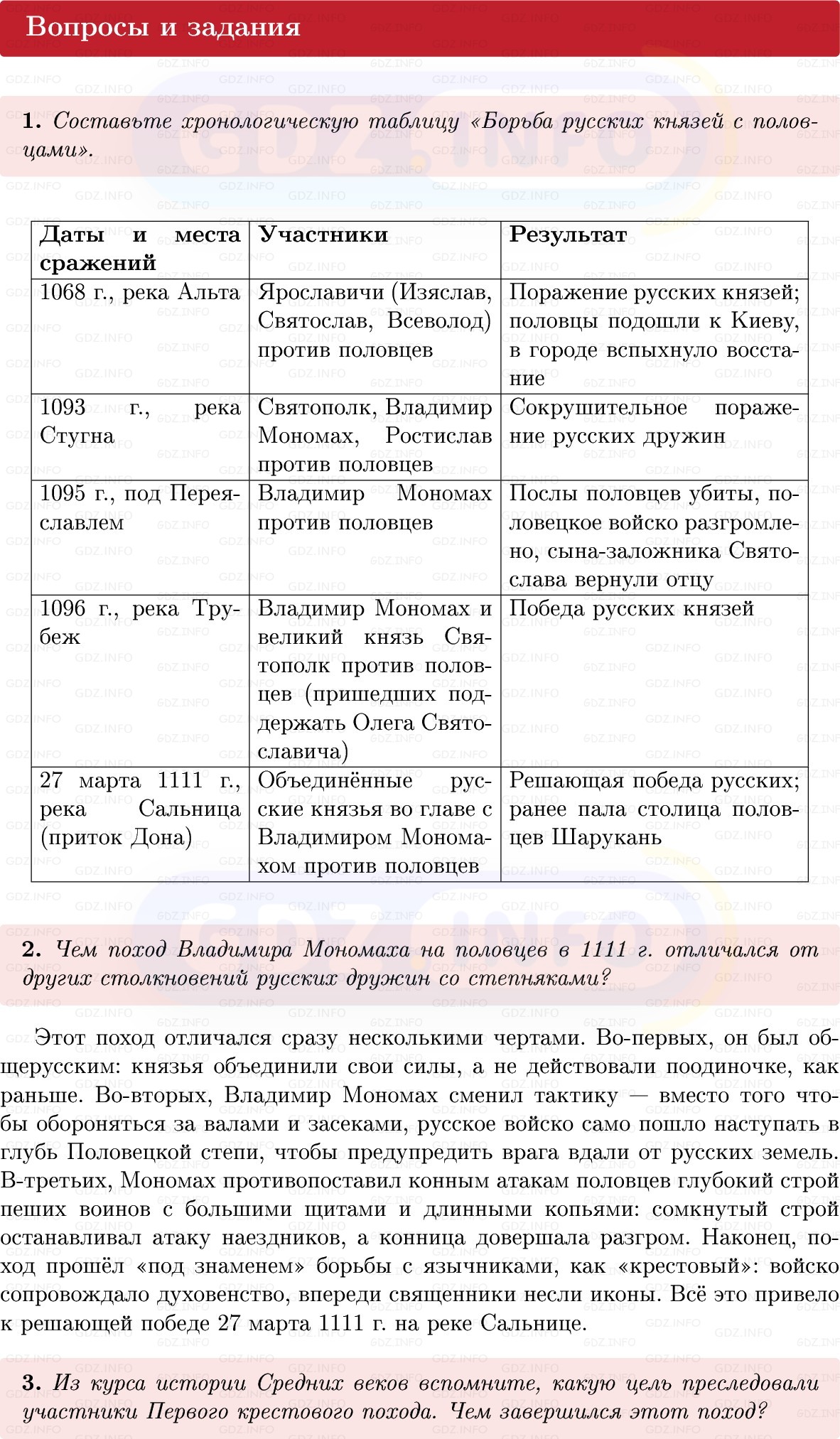 Фото решения 1: Параграф 12, Вопросы из ГДЗ по Истории России 6 класс: Мединский, Торкунов 2025г. (3)