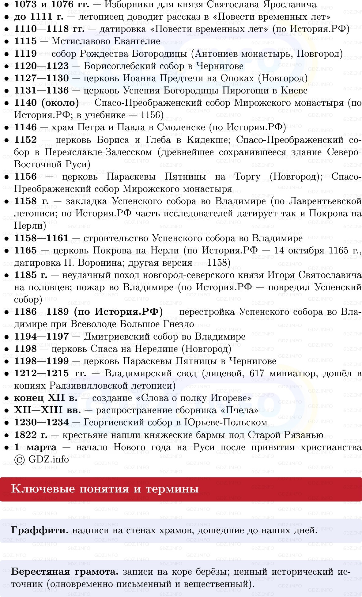 Фото решения 1: Культура и быт в IX — начале XIII в, Конспект из ГДЗ по Истории России 6 класс: Мединский, Торкунов 2025г. (2)
