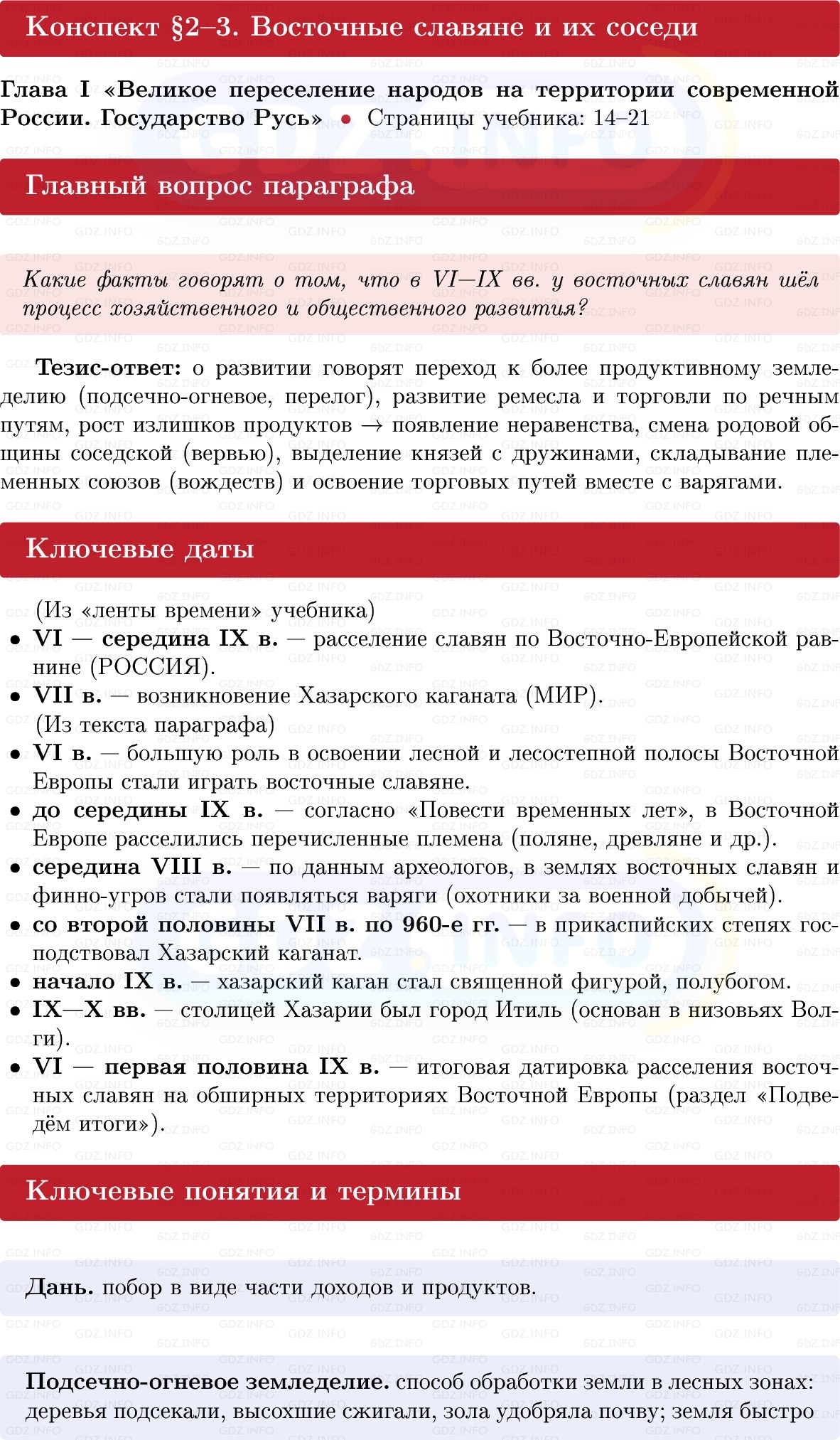 Фото решения 1: Восточные славяне и их соседи, Конспект из ГДЗ по Истории России 6 класс: Мединский, Торкунов 2025г. Фото решения 1: Восточные славяне и их соседи, Конспект из ГДЗ по Истории России 6 класс: Мединский, Торкунов 2025г.