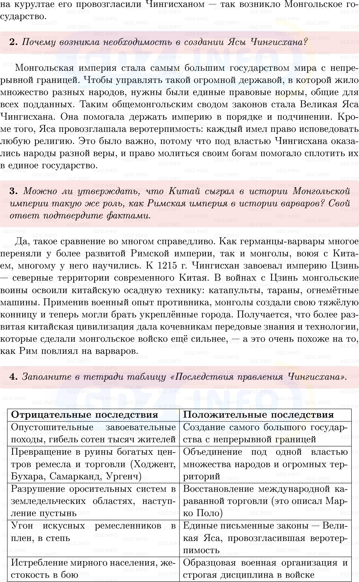 Фото решения 1: Параграф 21, Вопросы из ГДЗ по Истории России 6 класс: Мединский, Торкунов 2025г. (4) Фото решения 1: Параграф 21, Вопросы из ГДЗ по Истории России 6 класс: Мединский, Торкунов 2025г. (4)