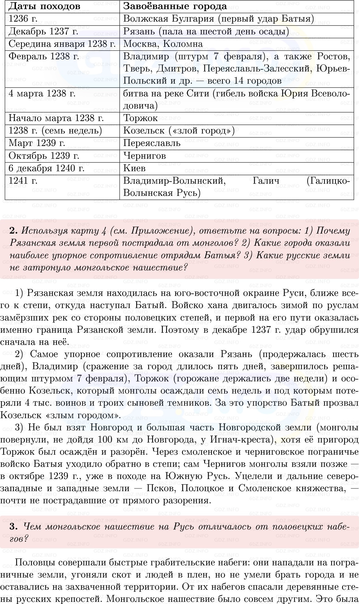 Фото решения 1: Параграф 22-23, Вопросы из ГДЗ по Истории России 6 класс: Мединский, Торкунов 2025г. (4) Фото решения 1: Параграф 22-23, Вопросы из ГДЗ по Истории России 6 класс: Мединский, Торкунов 2025г. (4)