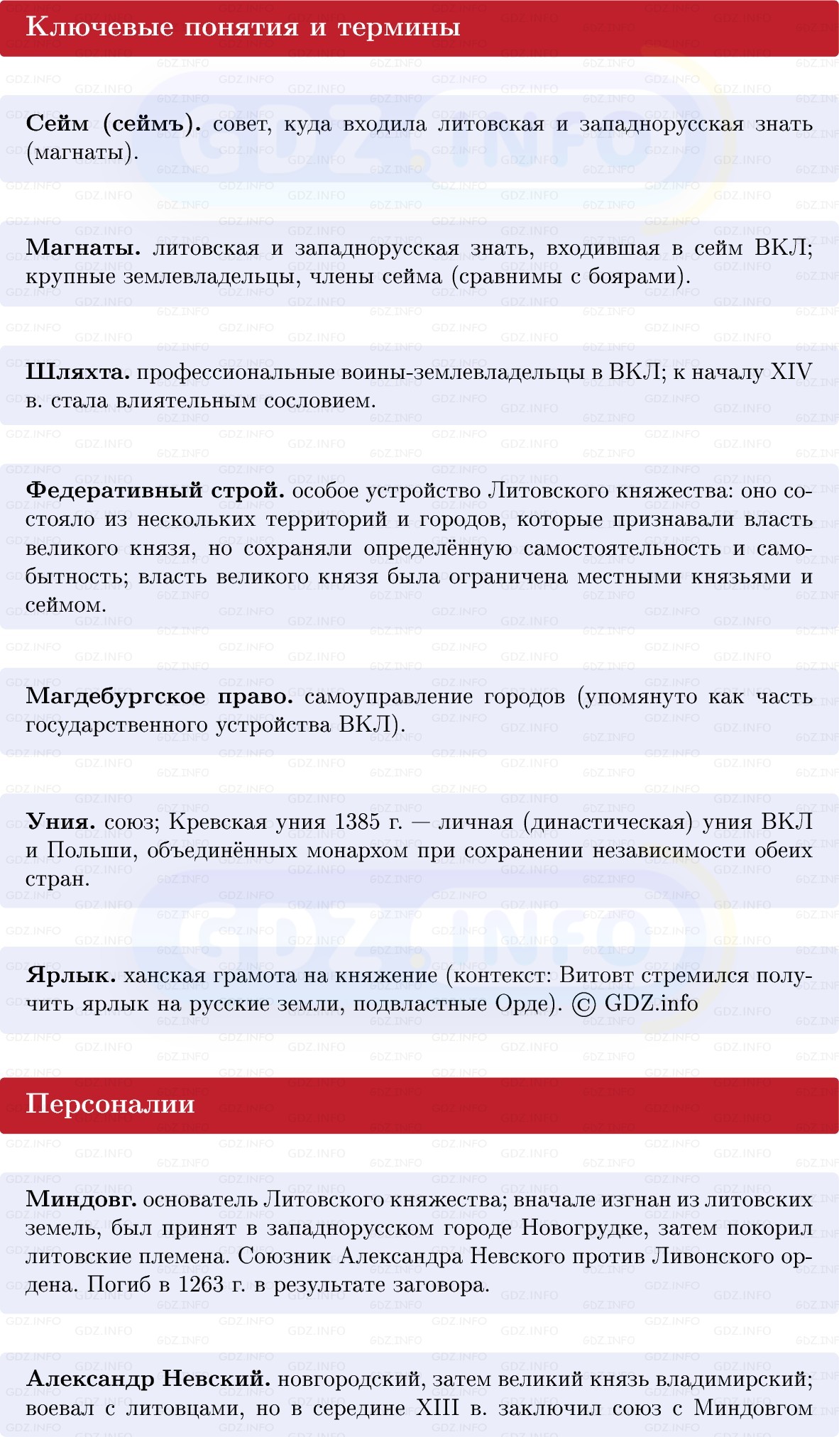 Фото решения 1: Русь и Великое княжество Литовское, Конспект из ГДЗ по Истории России 6 класс: Мединский, Торкунов 2025г. (2)