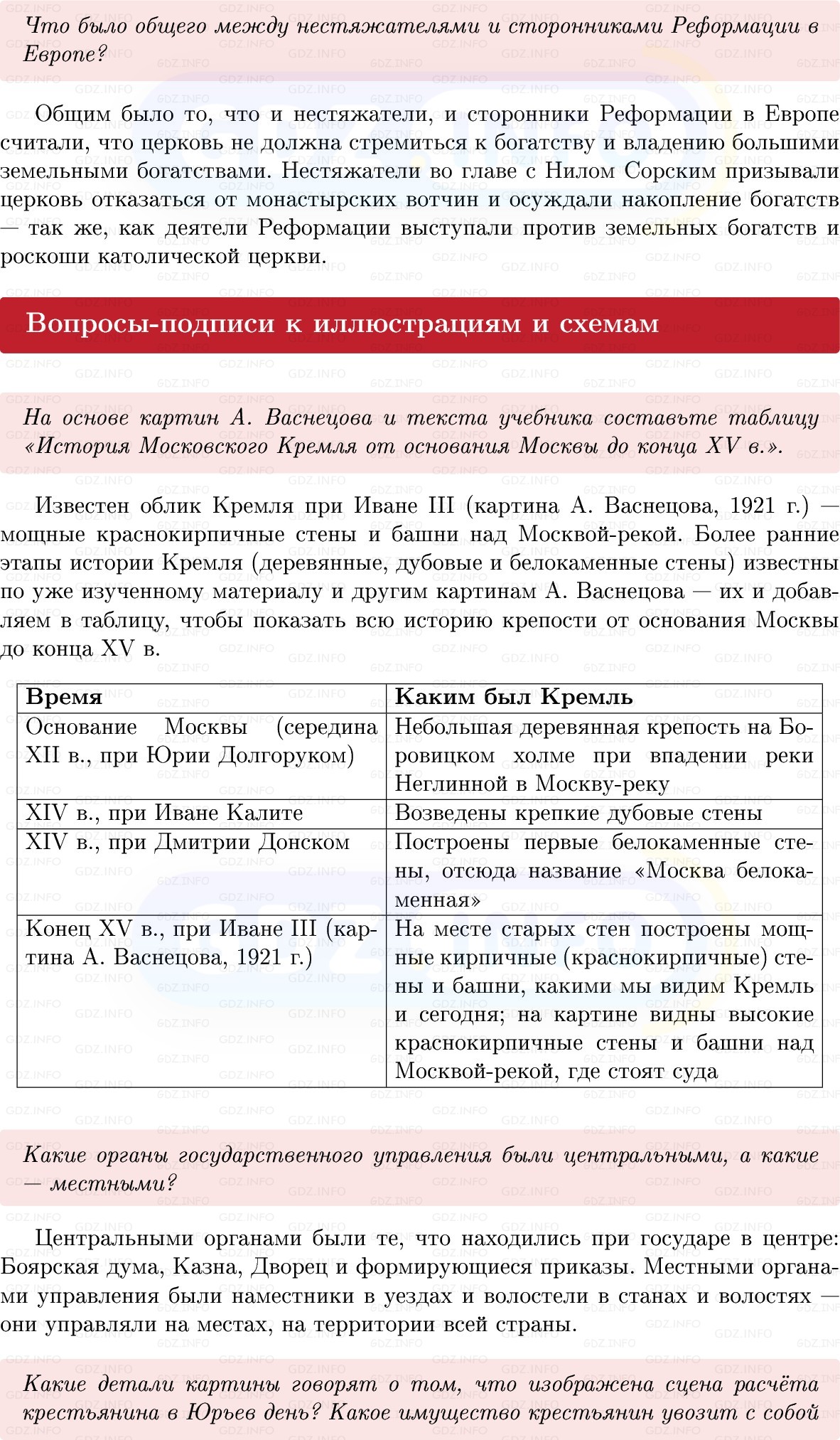 Фото решения 1: Параграф 38-39, Вопросы из ГДЗ по Истории России 6 класс: Мединский, Торкунов 2025г. (3) Фото решения 1: Параграф 38-39, Вопросы из ГДЗ по Истории России 6 класс: Мединский, Торкунов 2025г. (3)