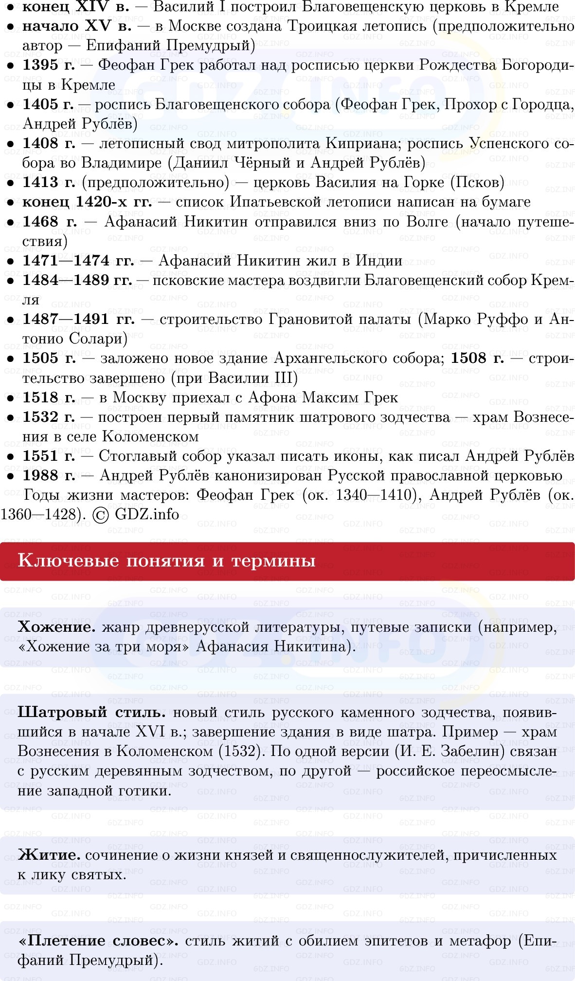 Фото решения 1: Культура во второй половине XIII — первой трети XVI в, Конспект из ГДЗ по Истории России 6 класс: Мединский, Торкунов 2025г. (2)