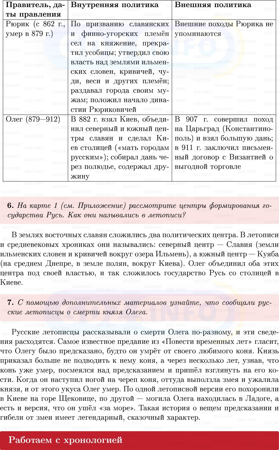 Фото решения 1: Параграф 4, Вопросы из ГДЗ по Истории России 6 класс: Мединский, Торкунов 2025г. (4)