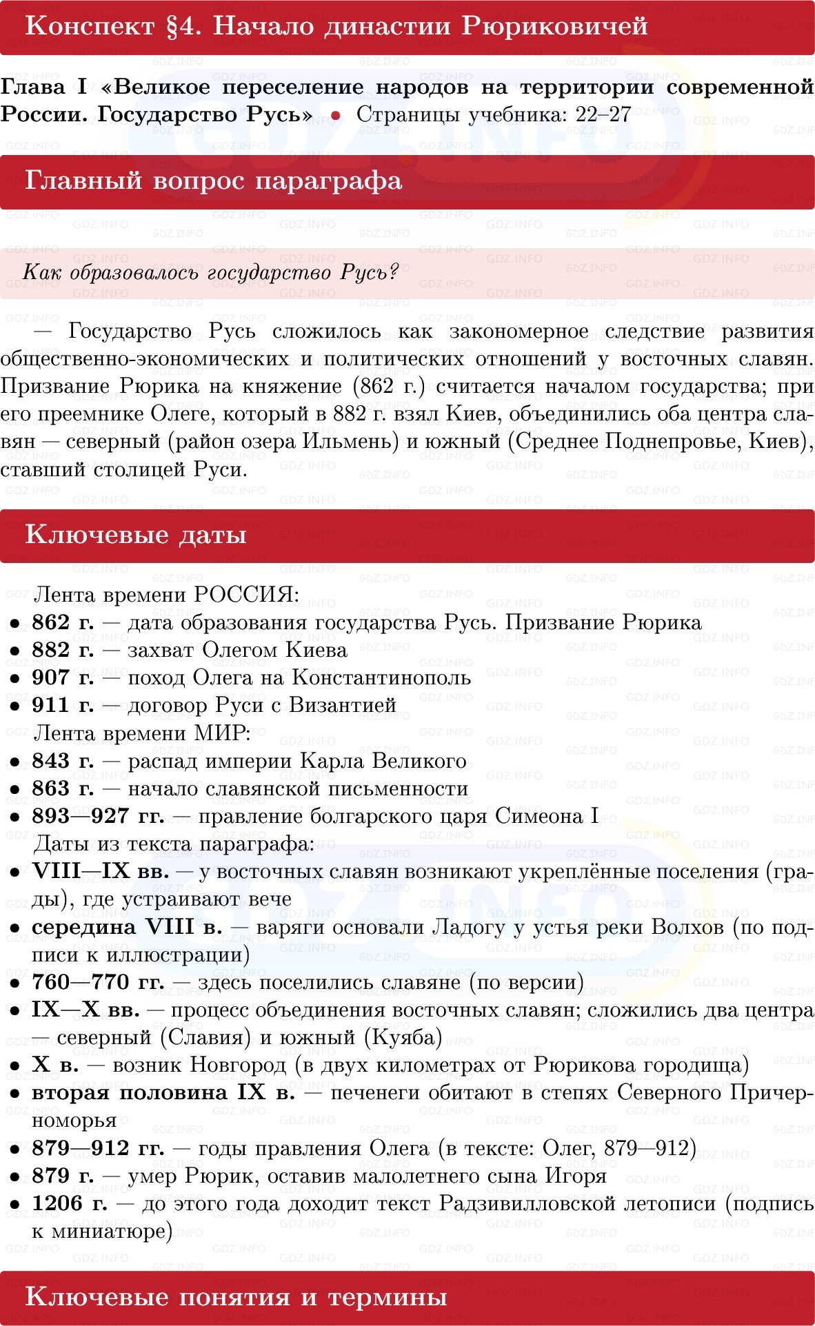 Фото решения 1: Начало династии Рюриковичей, Конспект из ГДЗ по Истории России 6 класс: Мединский, Торкунов 2025г. Фото решения 1: Начало династии Рюриковичей, Конспект из ГДЗ по Истории России 6 класс: Мединский, Торкунов 2025г.