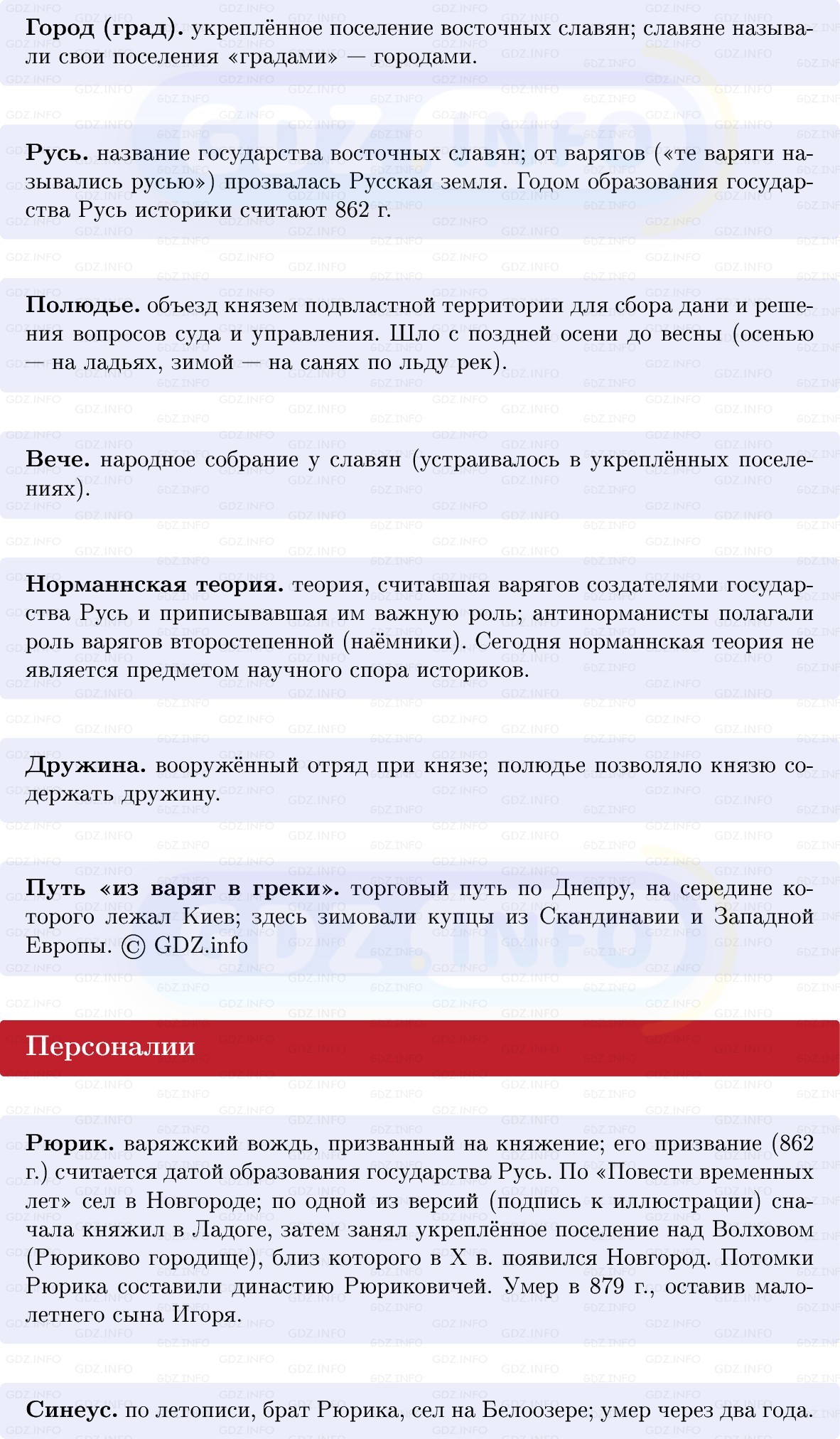 Фото решения 1: Начало династии Рюриковичей, Конспект из ГДЗ по Истории России 6 класс: Мединский, Торкунов 2025г. (2) Фото решения 1: Начало династии Рюриковичей, Конспект из ГДЗ по Истории России 6 класс: Мединский, Торкунов 2025г. (2)