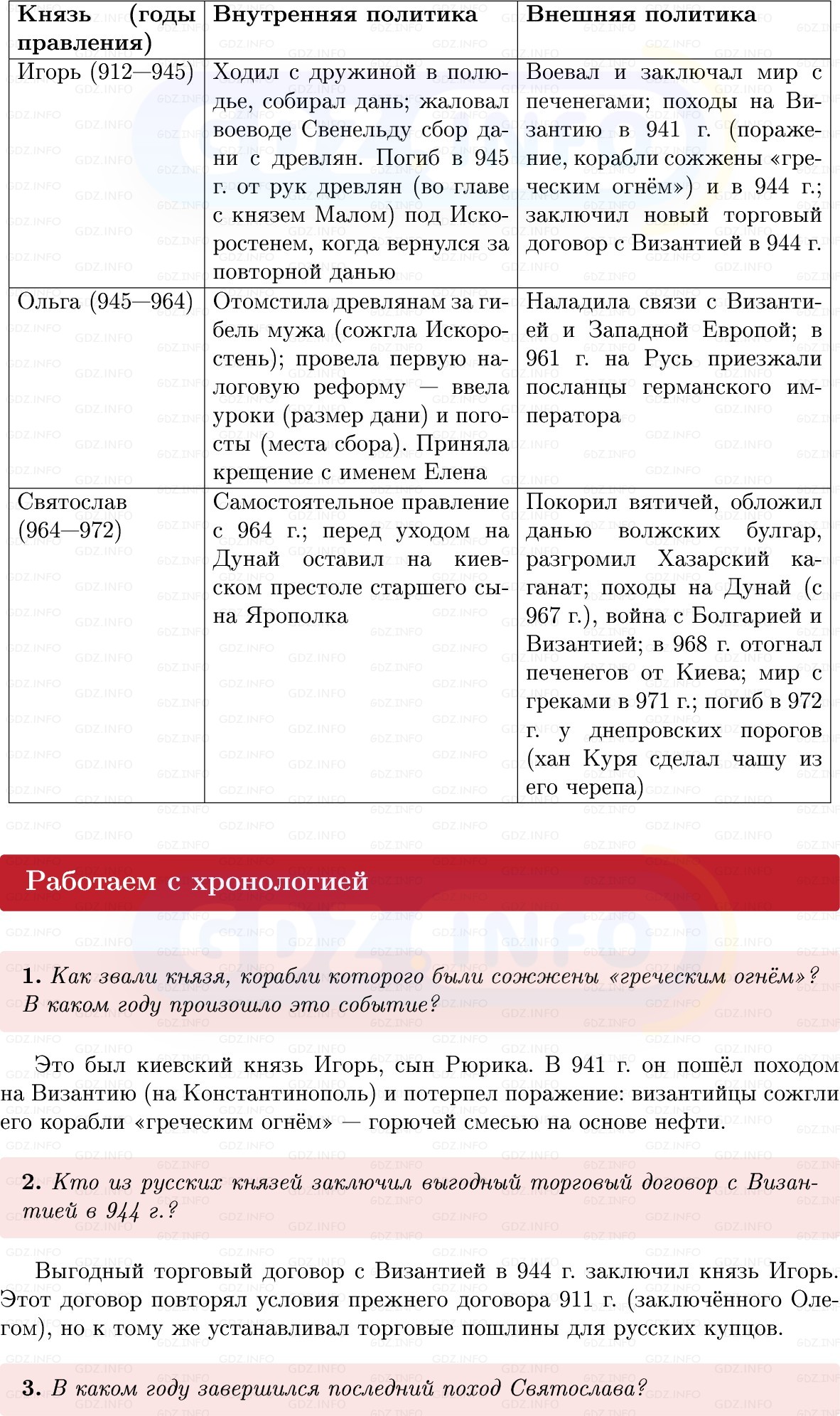 Фото решения 1: Параграф 5-6, Вопросы из ГДЗ по Истории России 6 класс: Мединский, Торкунов 2025г. (5)