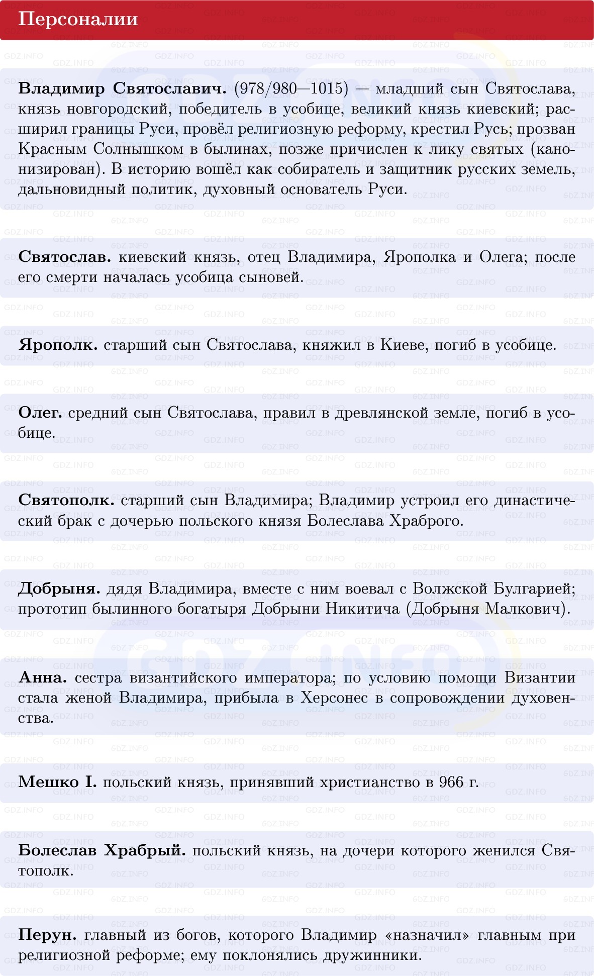 Фото решения 1: Русь при Владимире Святом, Конспект из ГДЗ по Истории России 6 класс: Мединский, Торкунов 2025г. (3)
