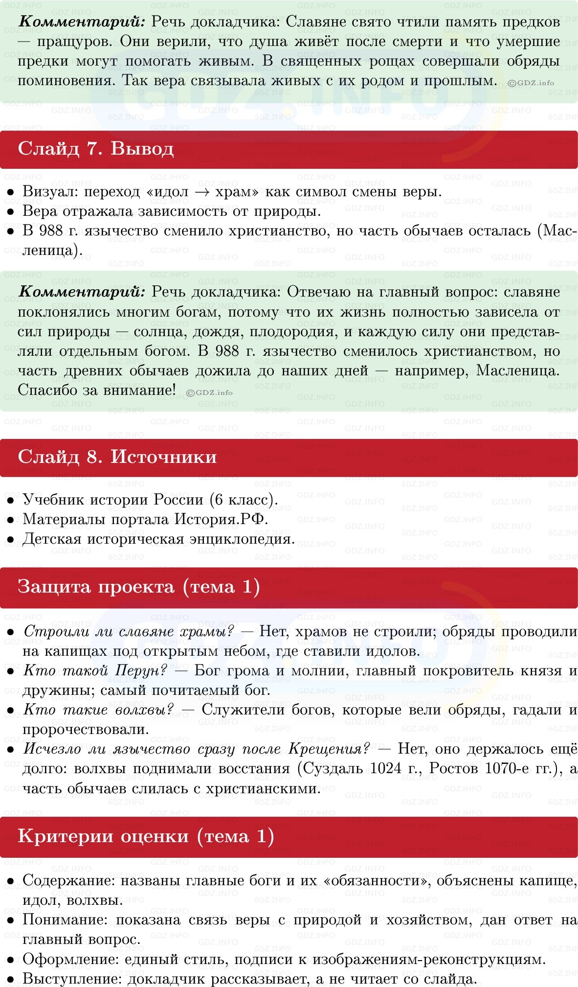 Фото решения 1: Итоги главы 1, Темы проектов из ГДЗ по Истории России 6 класс: Мединский, Торкунов 2025г. (3)