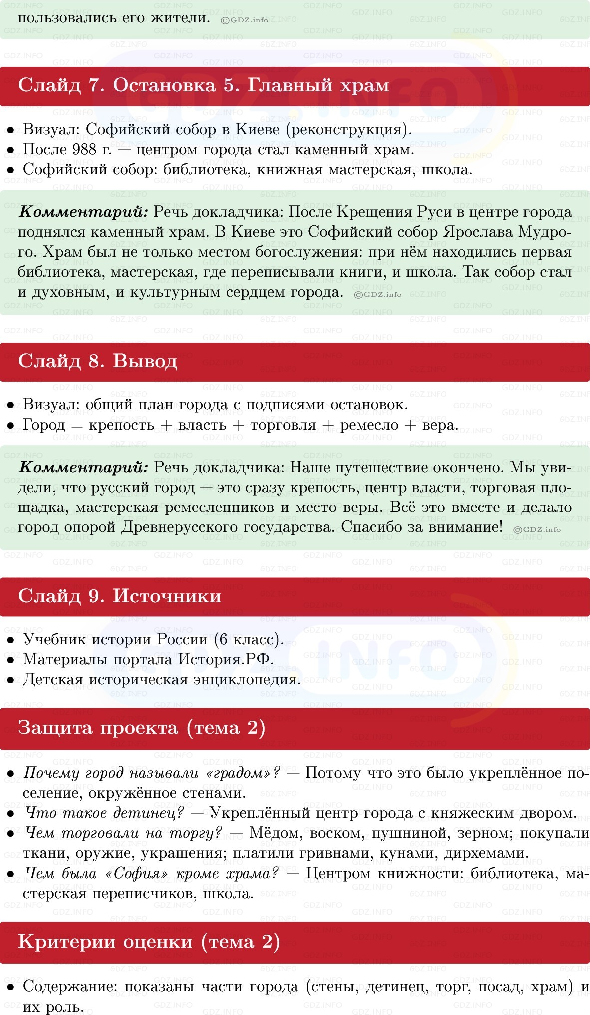 Фото решения 1: Итоги главы 1, Темы проектов из ГДЗ по Истории России 6 класс: Мединский, Торкунов 2025г. (6)