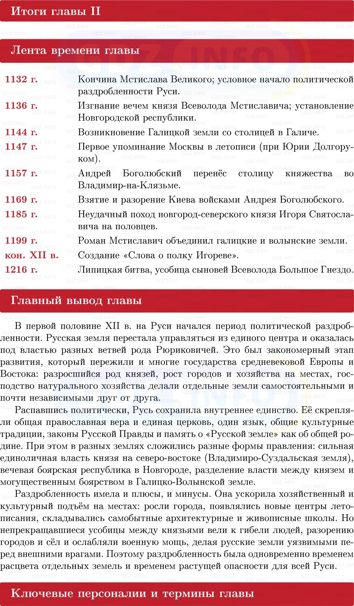 Фото решения 1: Итоги главы 2, Вопросы из ГДЗ по Истории России 6 класс: Мединский, Торкунов 2025г. Фото решения 1: Итоги главы 2, Вопросы из ГДЗ по Истории России 6 класс: Мединский, Торкунов 2025г.