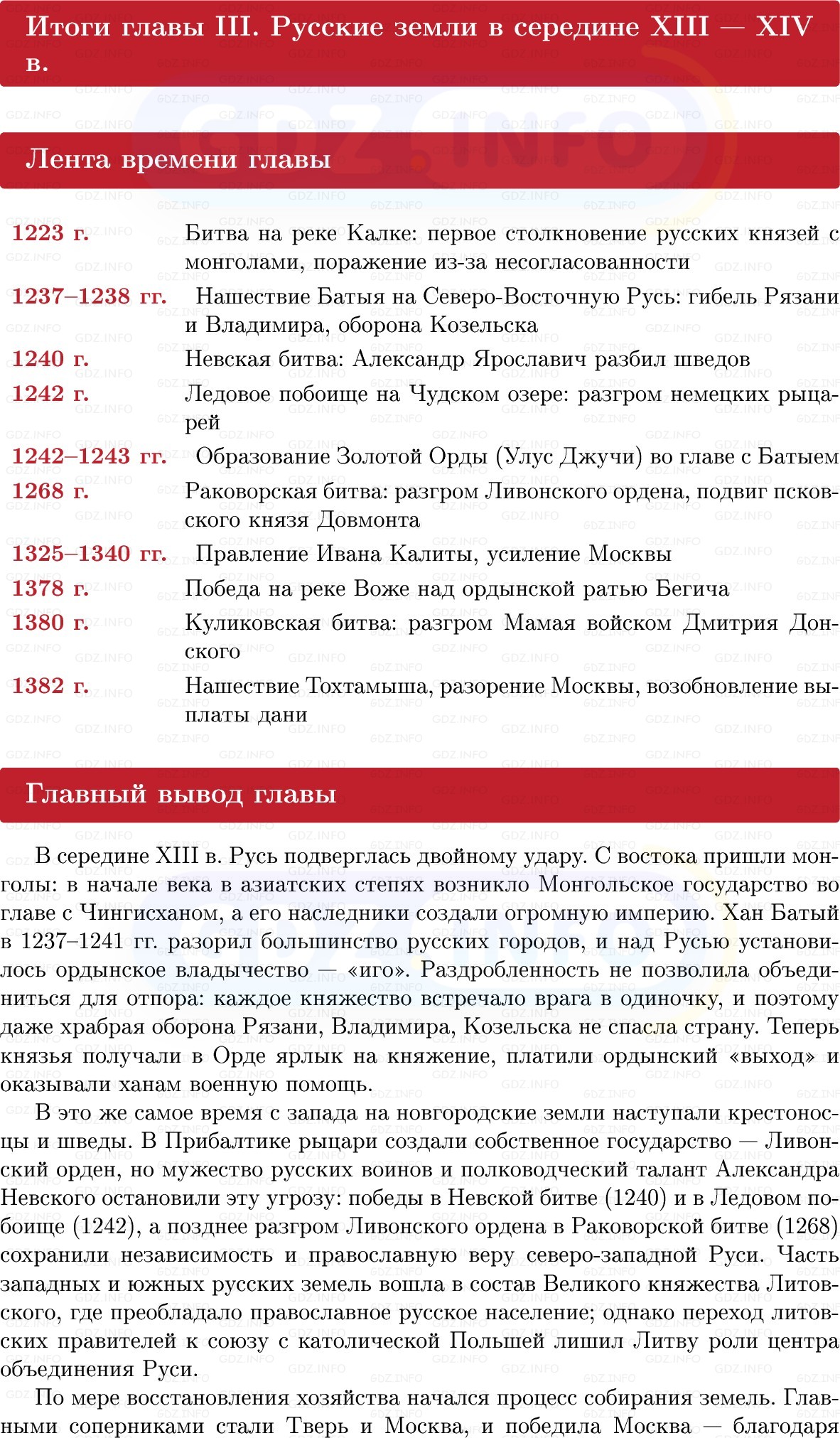 Фото решения 1: Итоги главы 3, Вопросы из ГДЗ по Истории России 6 класс: Мединский, Торкунов 2025г. Фото решения 1: Итоги главы 3, Вопросы из ГДЗ по Истории России 6 класс: Мединский, Торкунов 2025г.